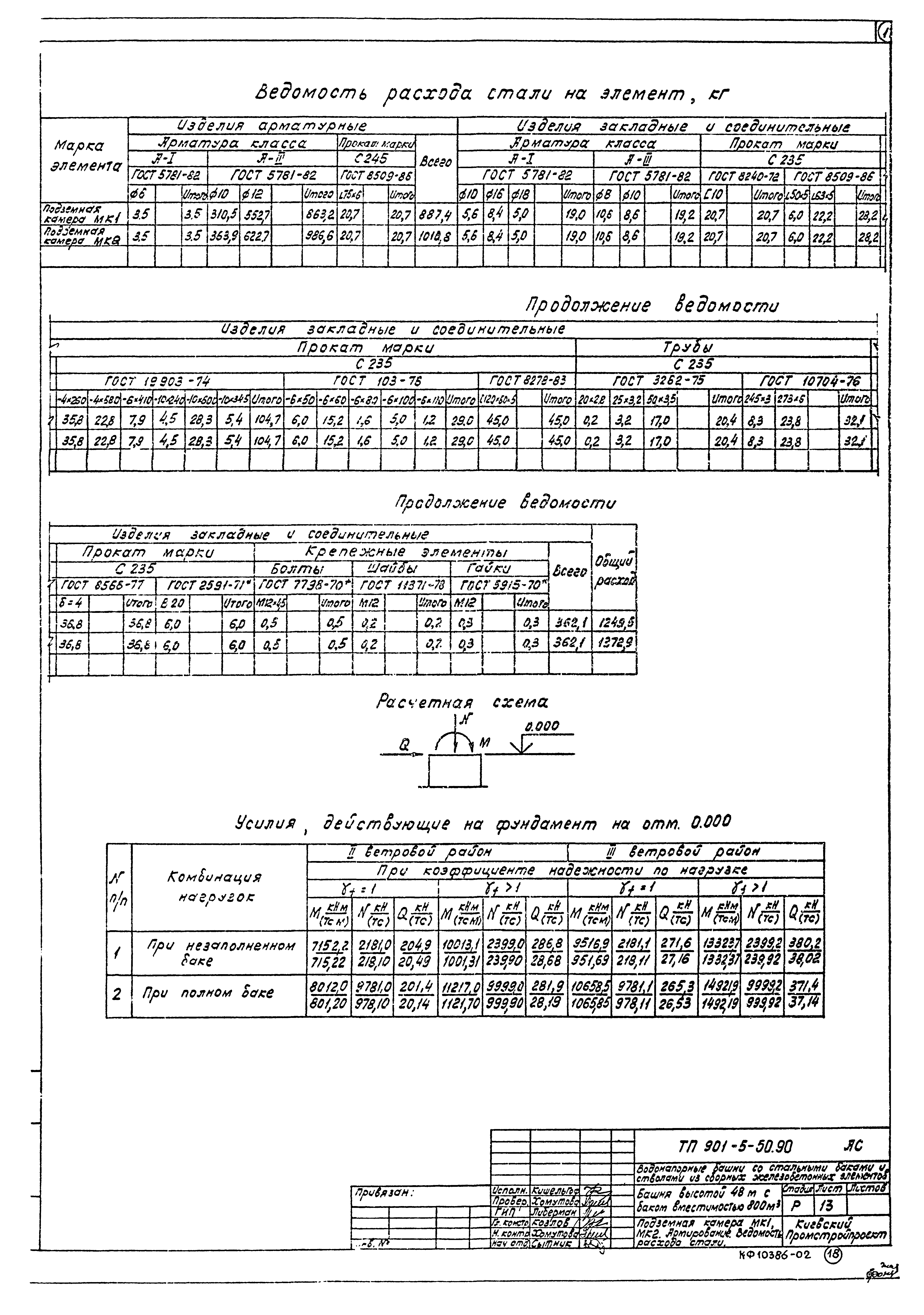 Типовой проект 901-5-50.90