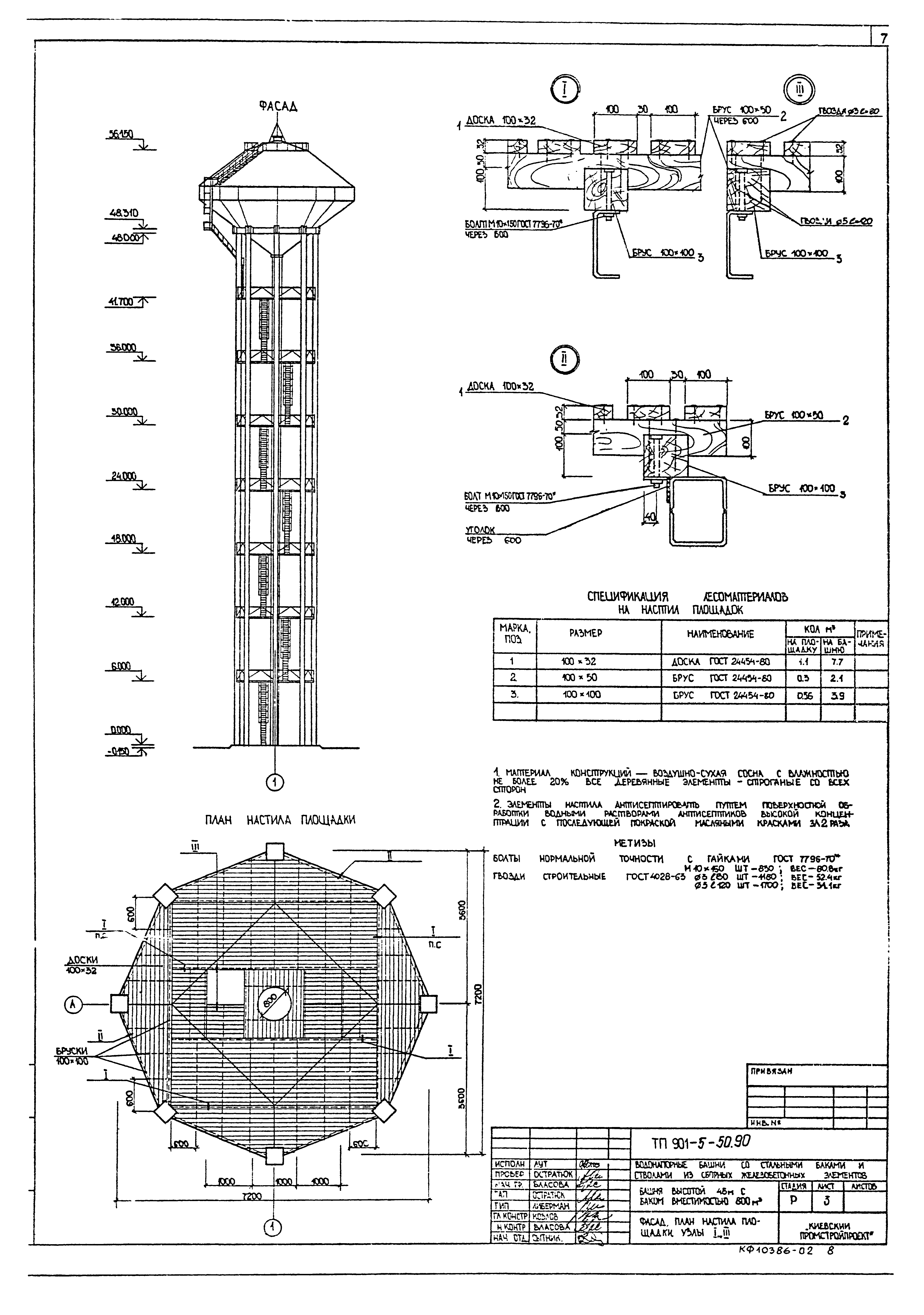 Типовой проект 901-5-50.90