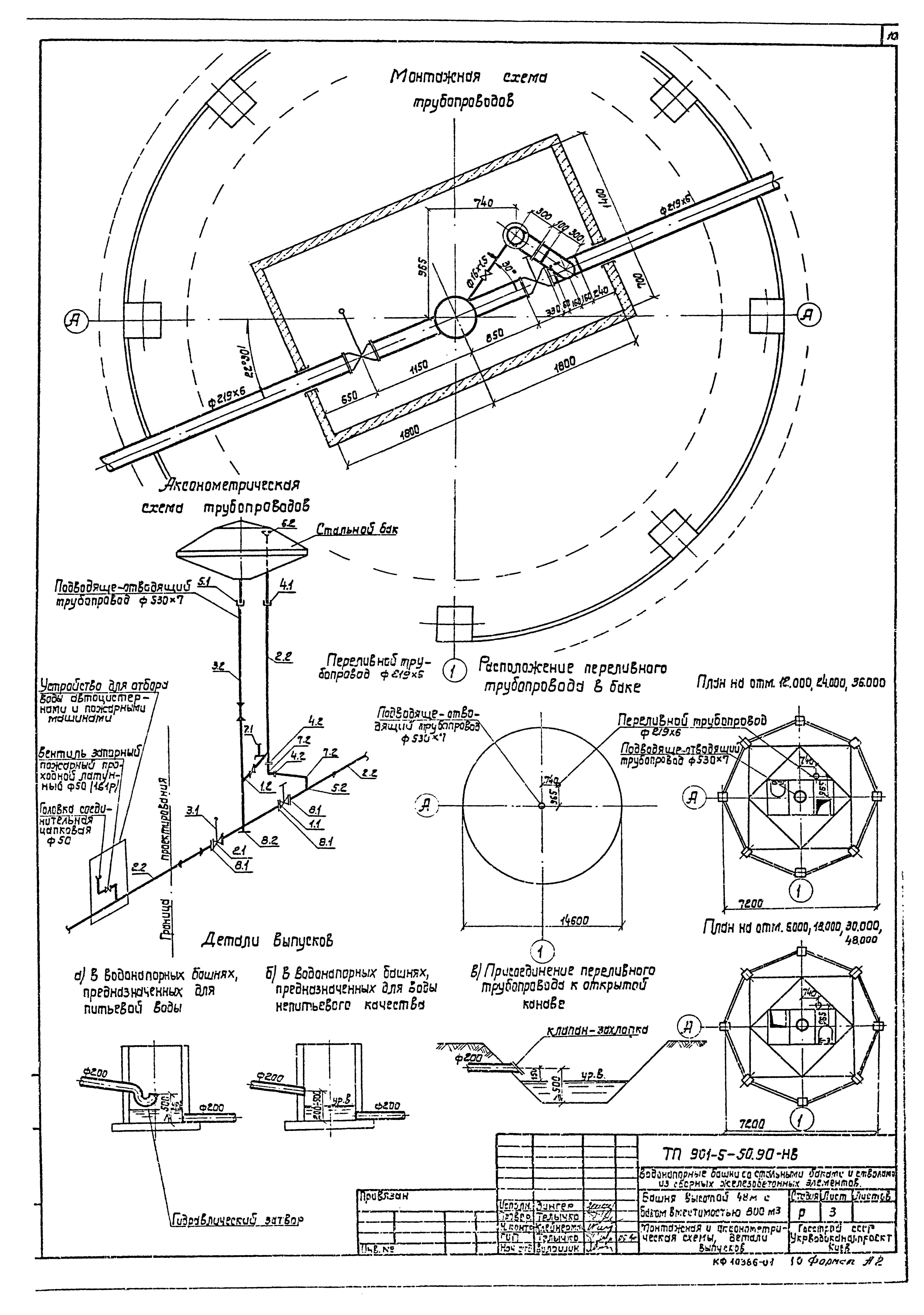 Типовой проект 901-5-50.90