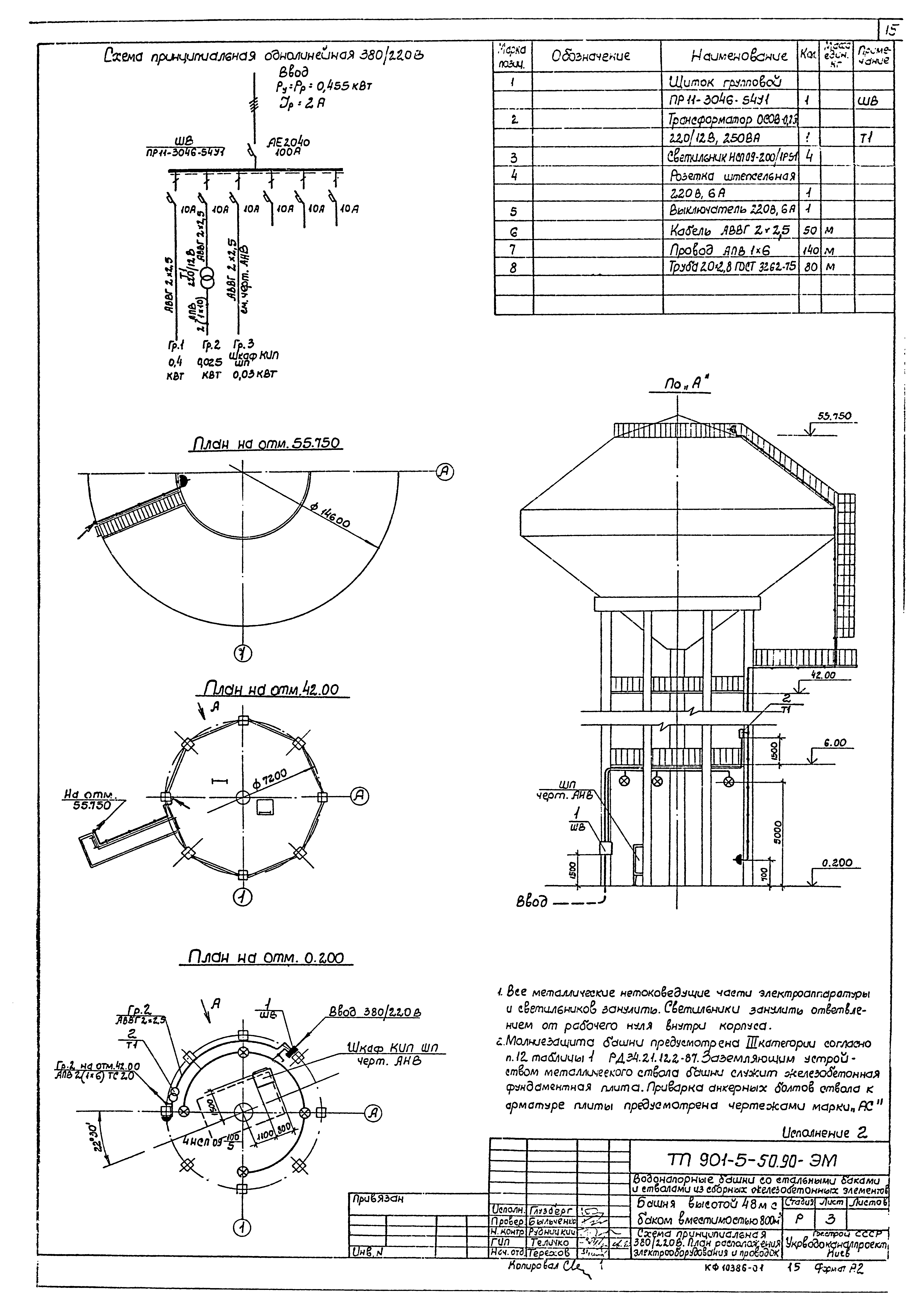 Типовой проект 901-5-50.90