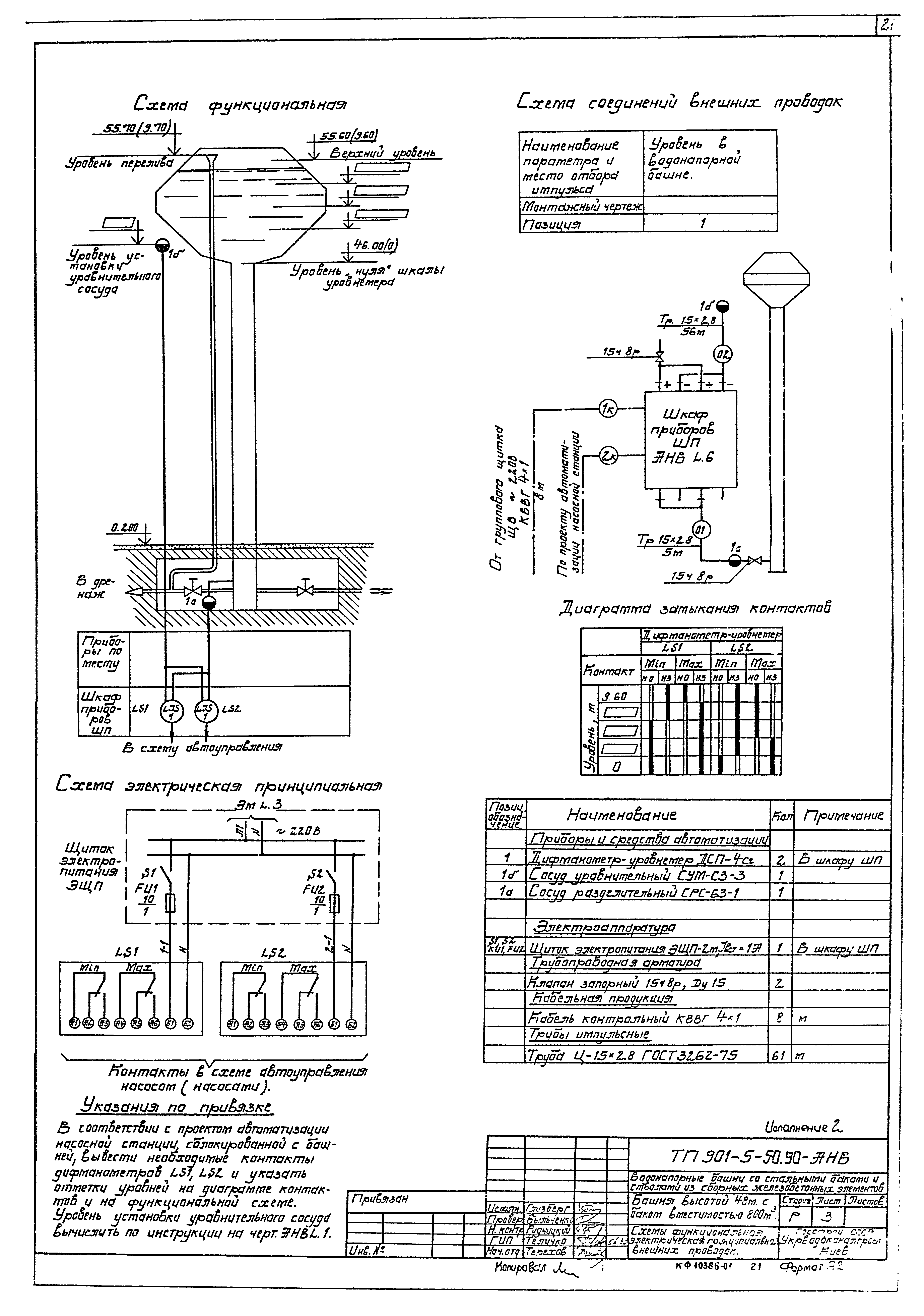 Типовой проект 901-5-50.90