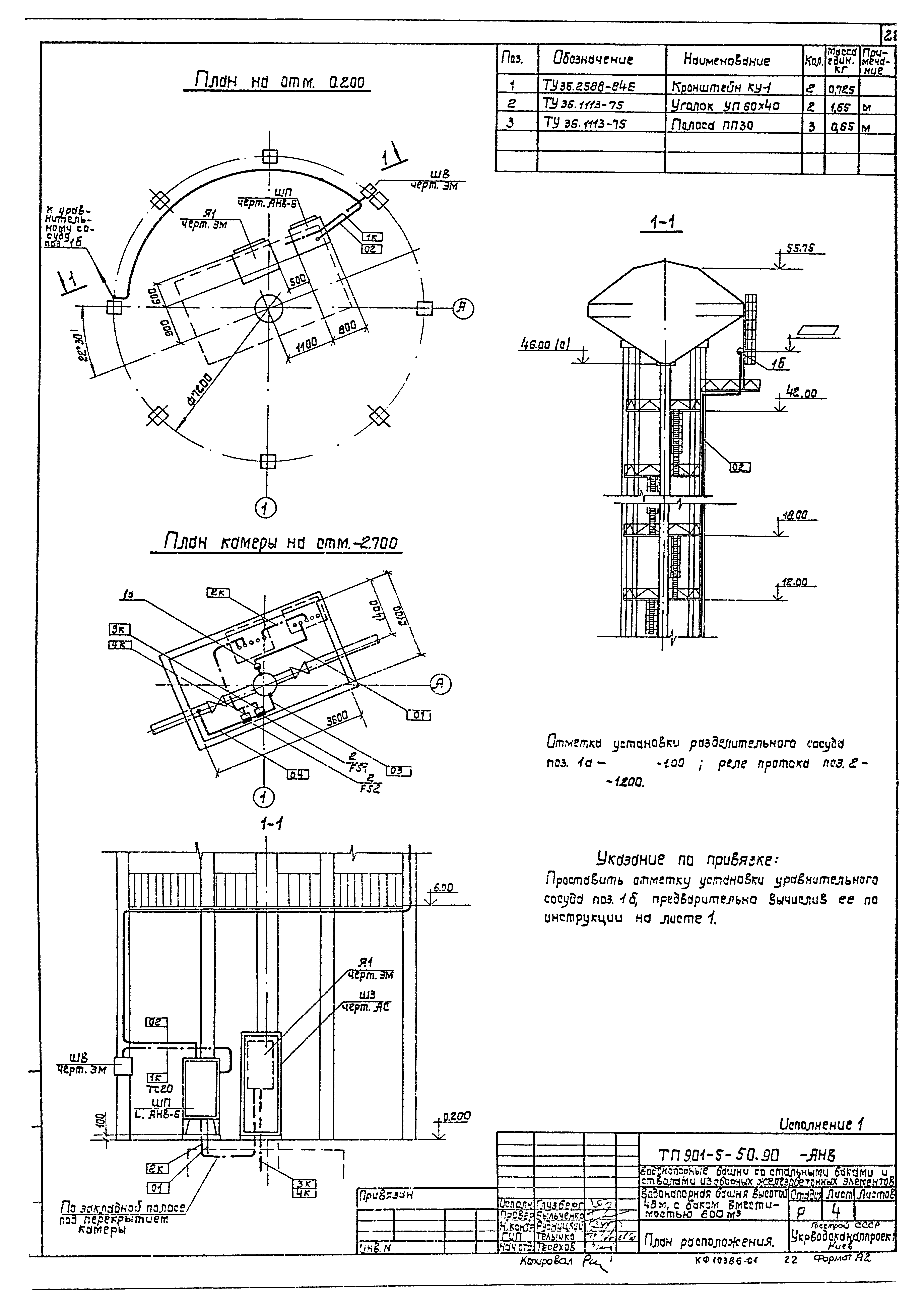 Типовой проект 901-5-50.90