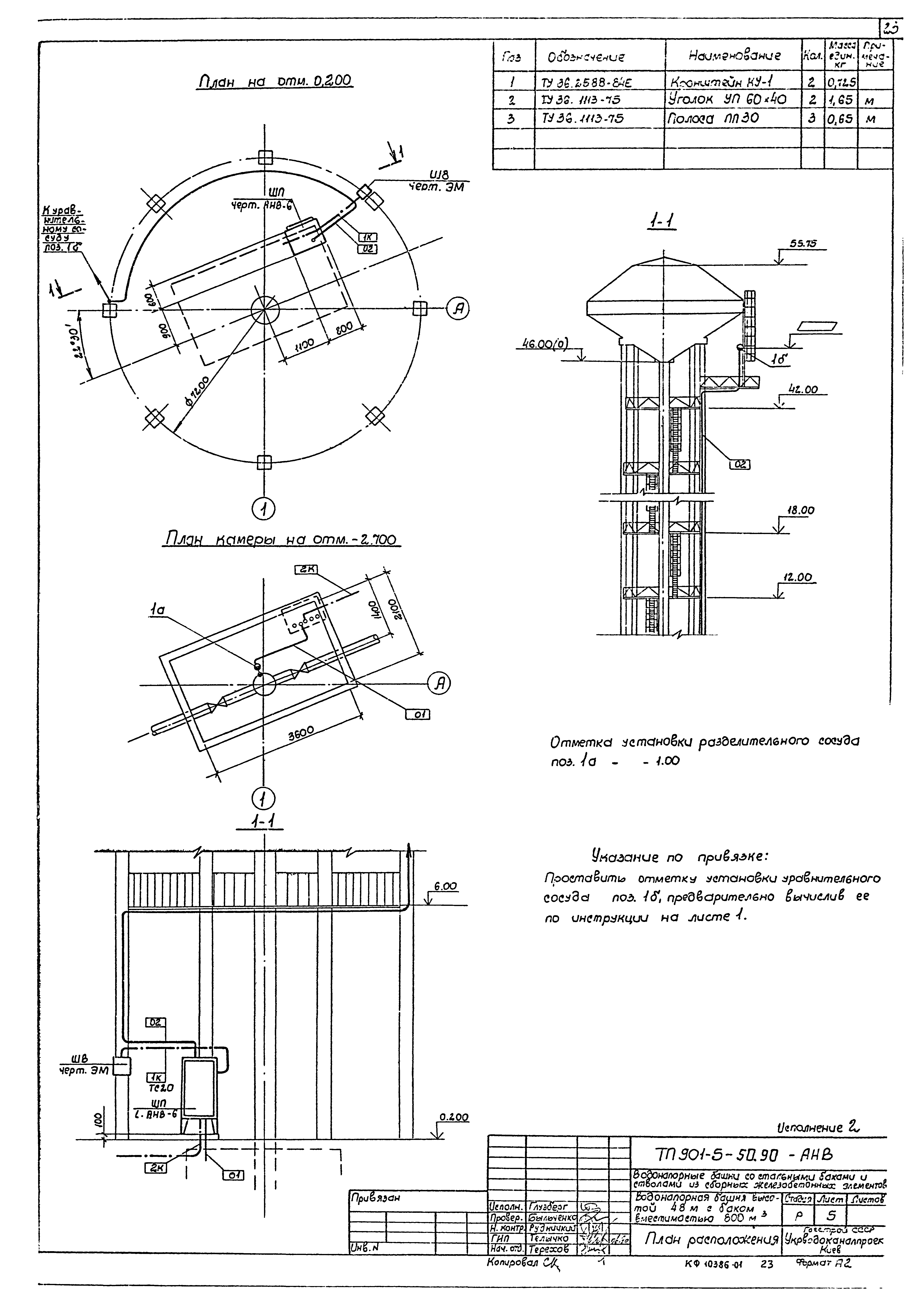 Типовой проект 901-5-50.90