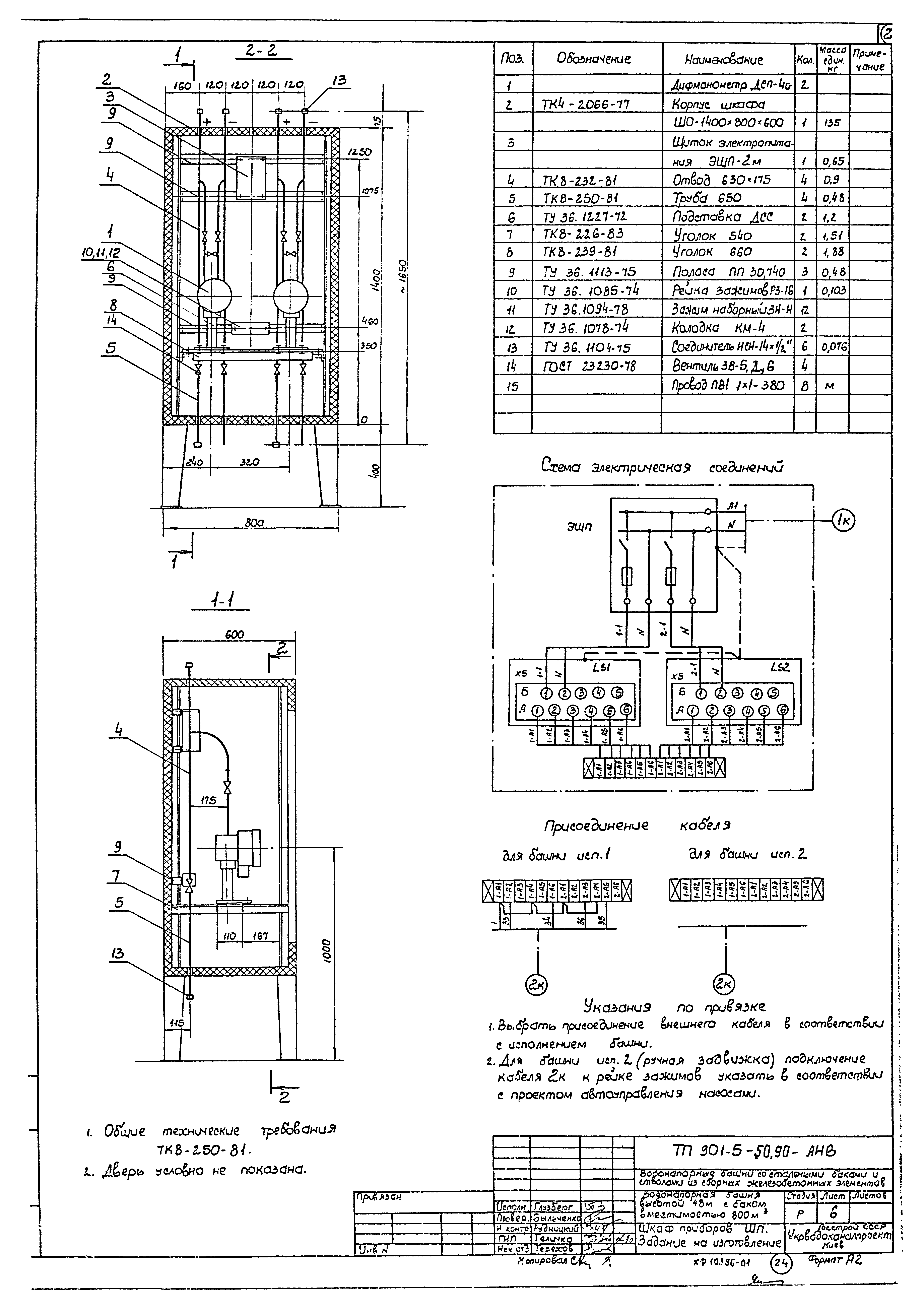 Типовой проект 901-5-50.90