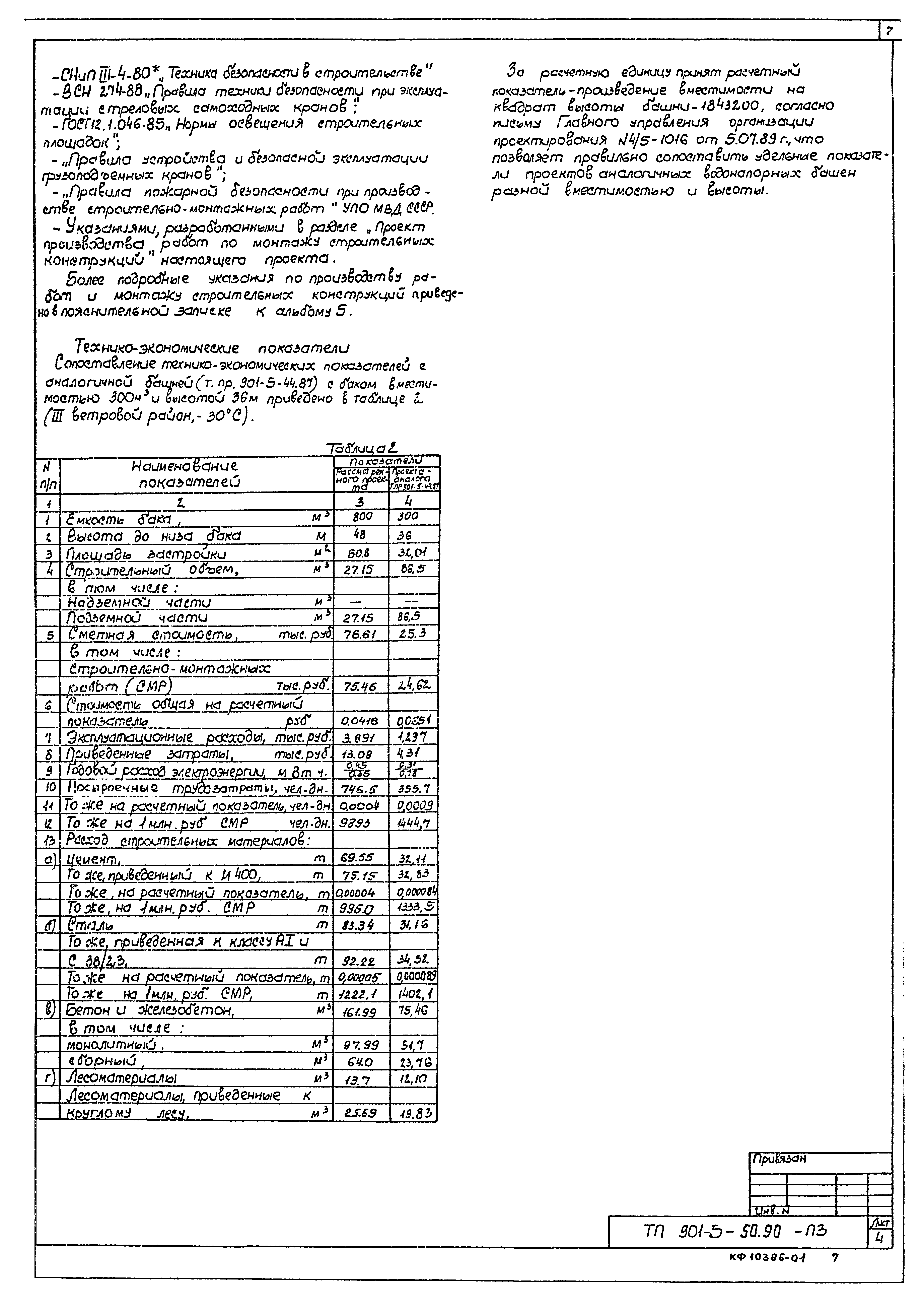 Типовой проект 901-5-50.90