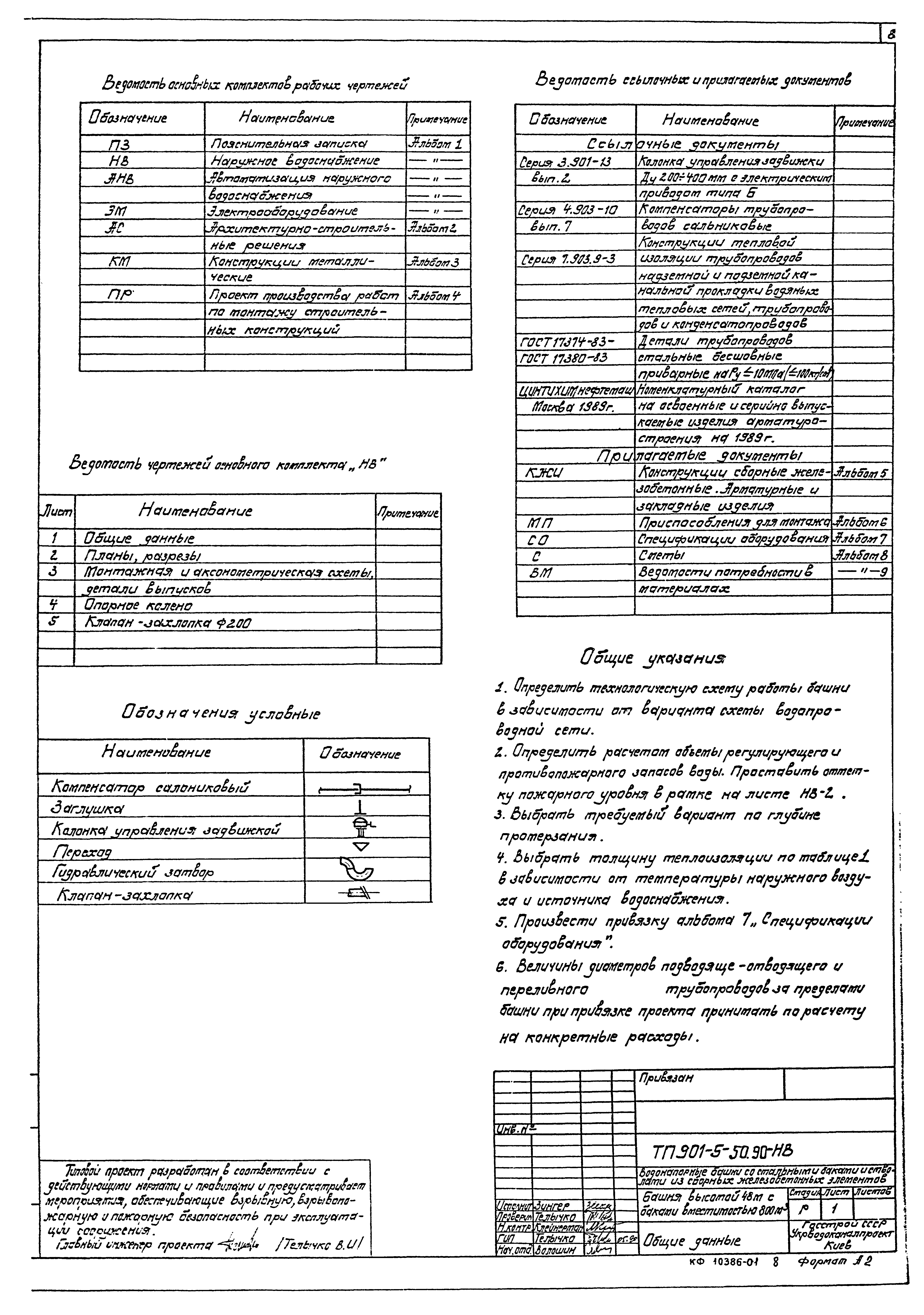 Типовой проект 901-5-50.90