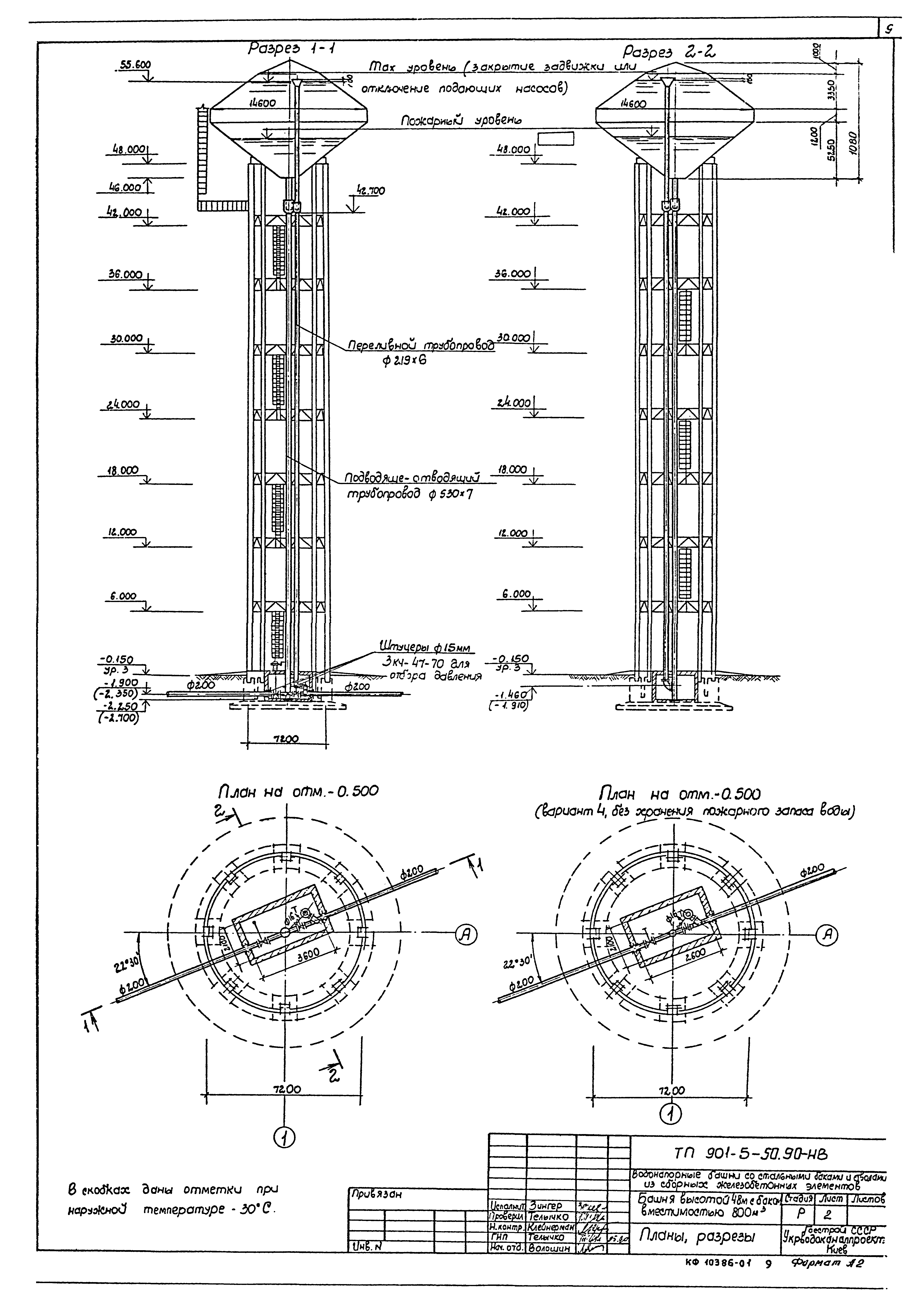 Типовой проект 901-5-50.90