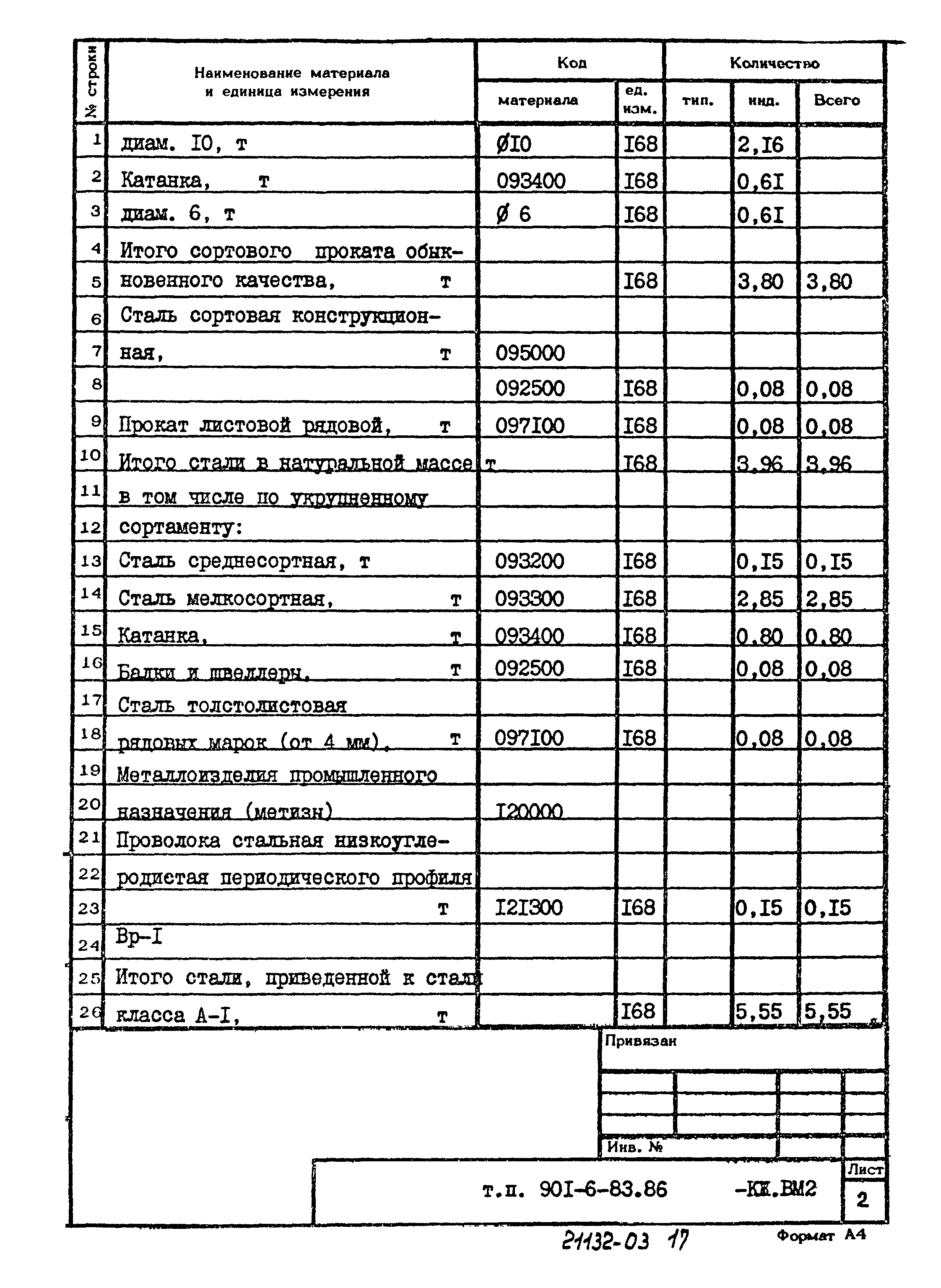 Типовой проект 901-6-83.86