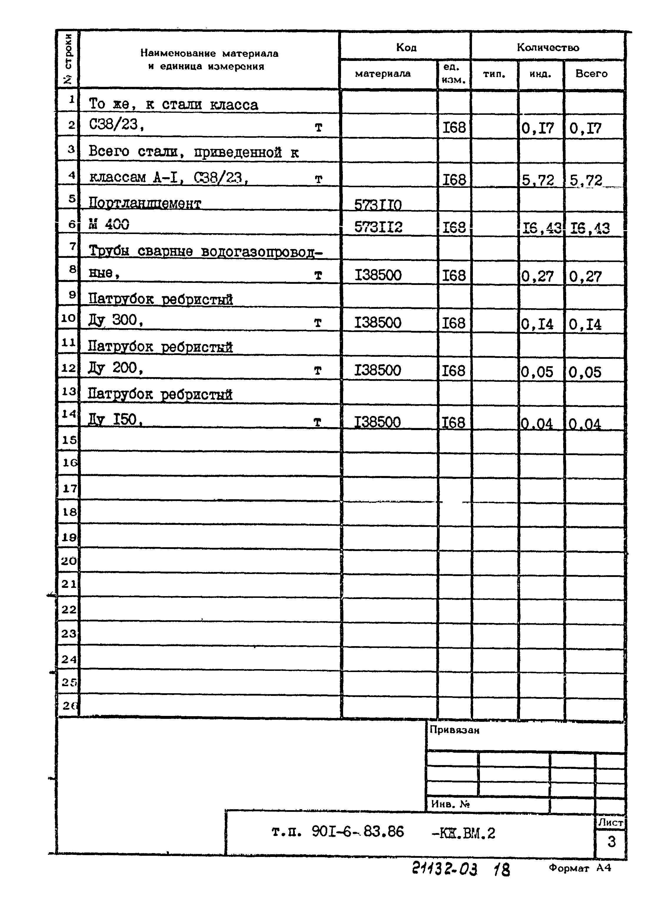 Типовой проект 901-6-83.86