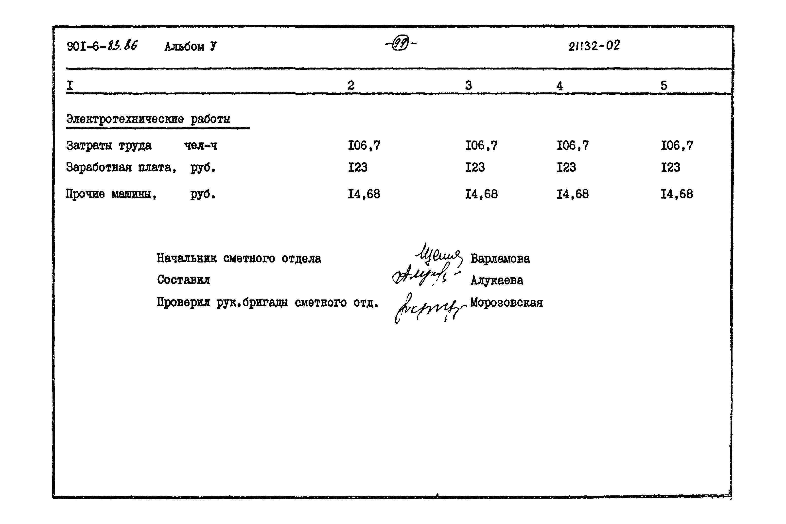 Типовой проект 901-6-83.86