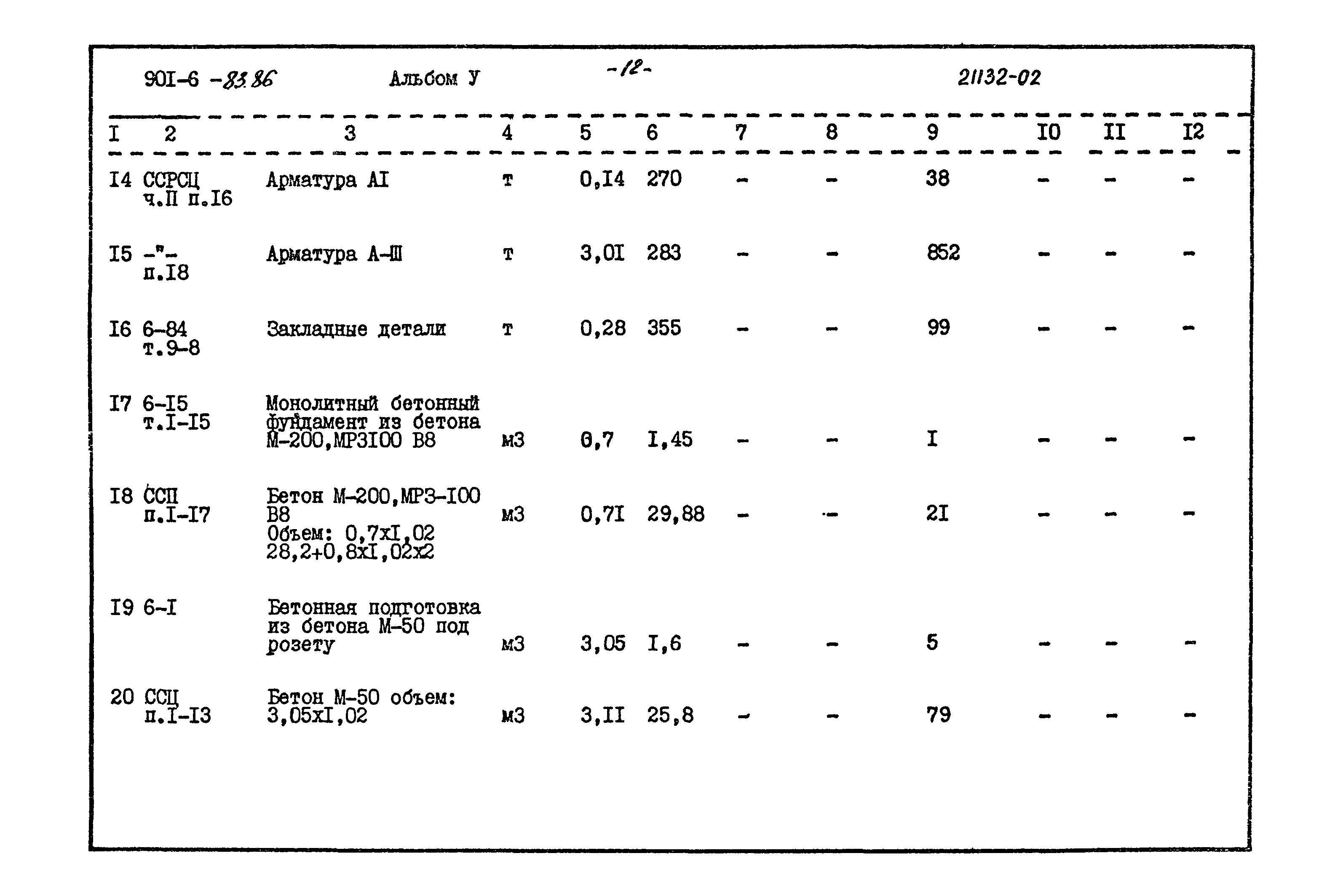 Типовой проект 901-6-83.86