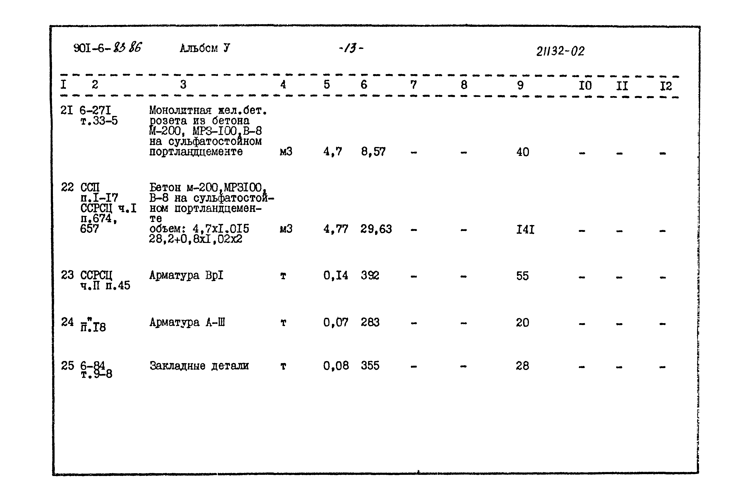 Типовой проект 901-6-83.86