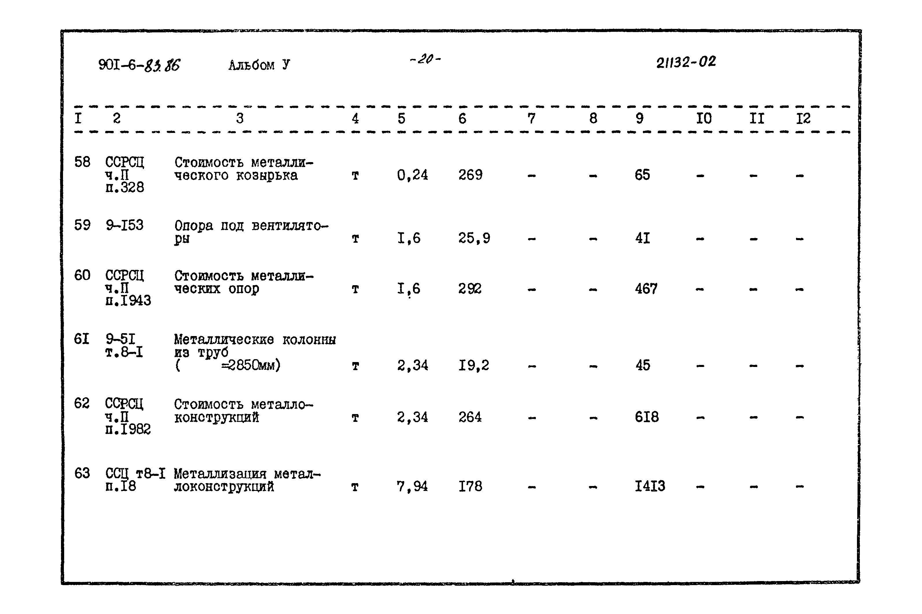 Типовой проект 901-6-83.86
