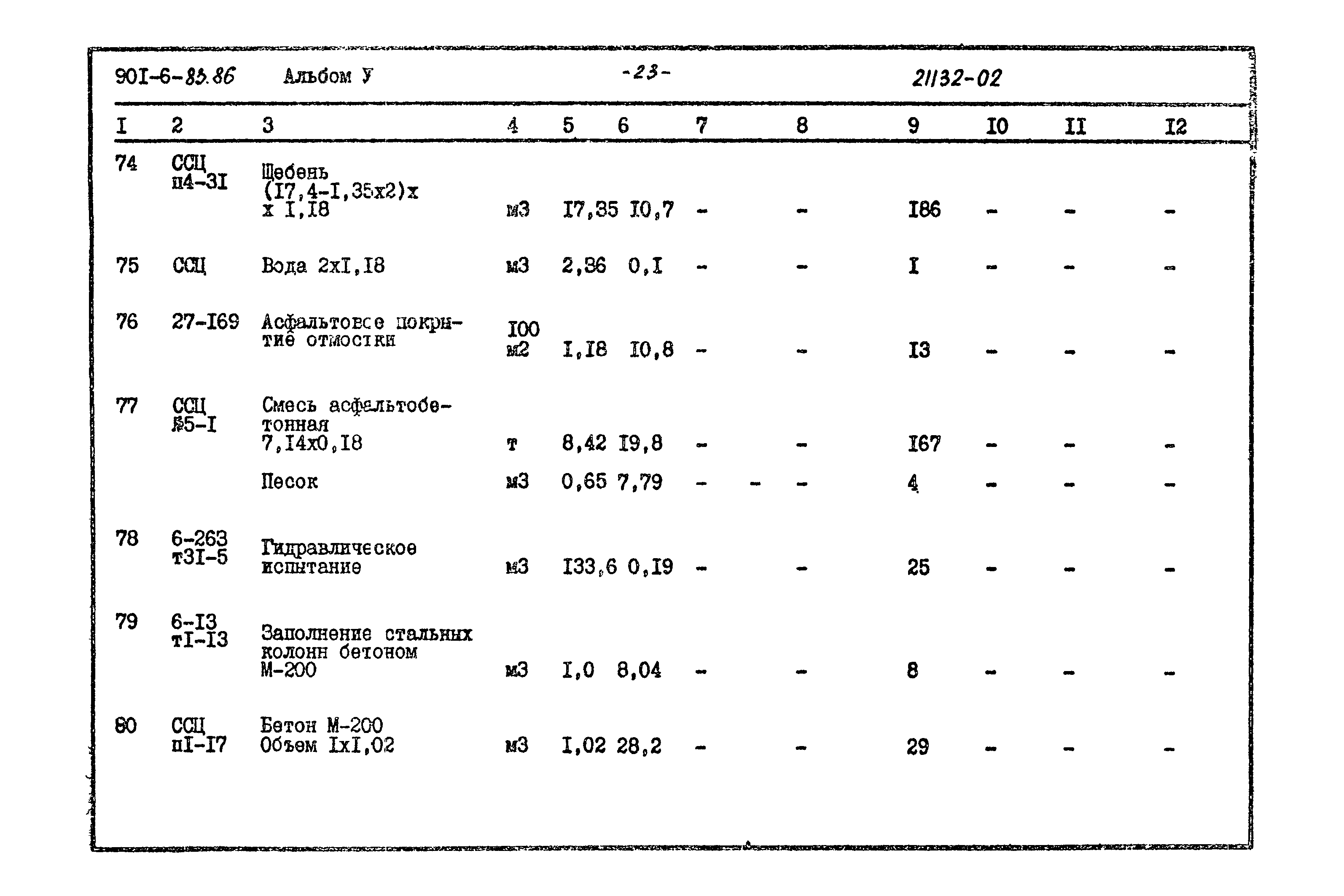 Типовой проект 901-6-83.86