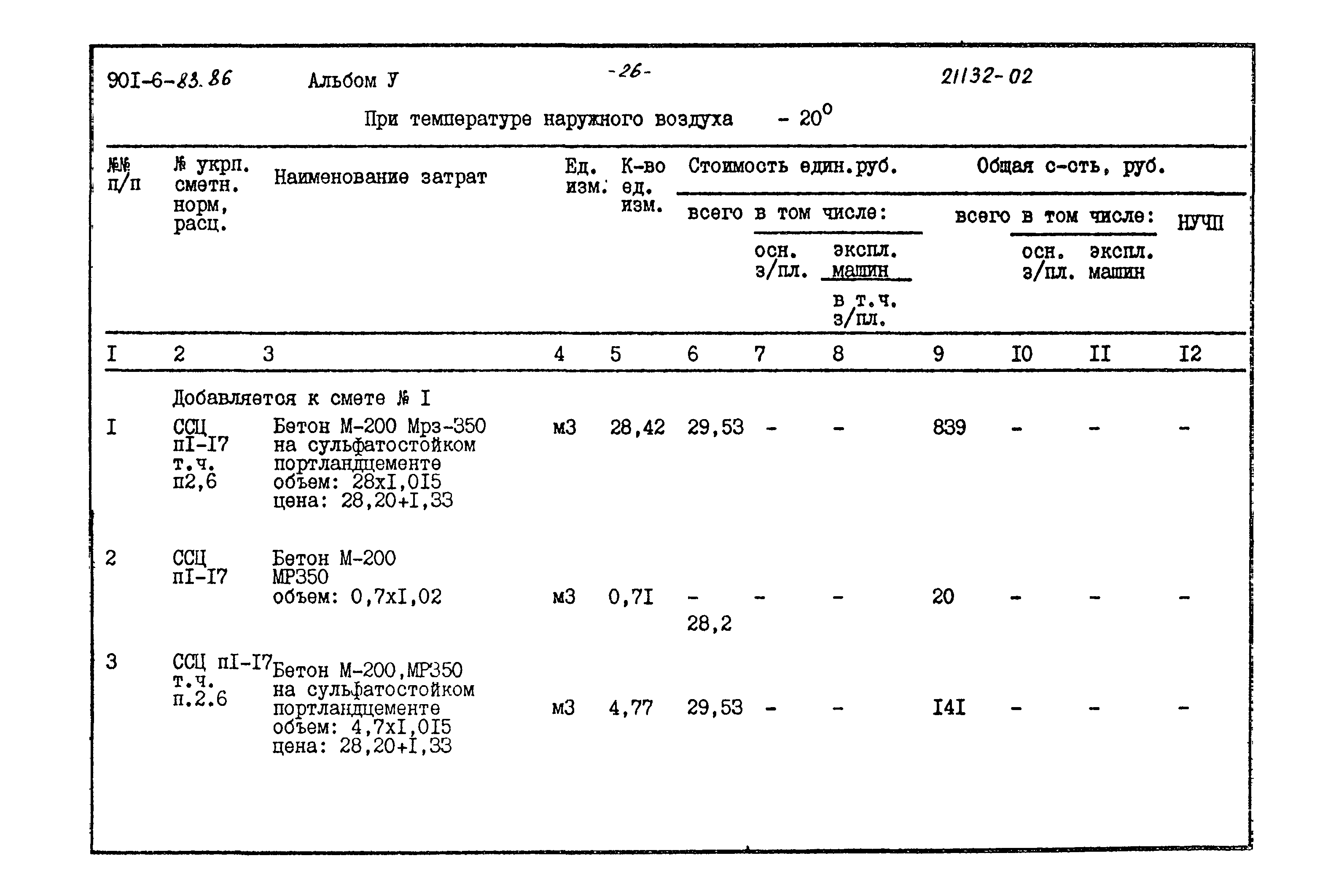 Типовой проект 901-6-83.86