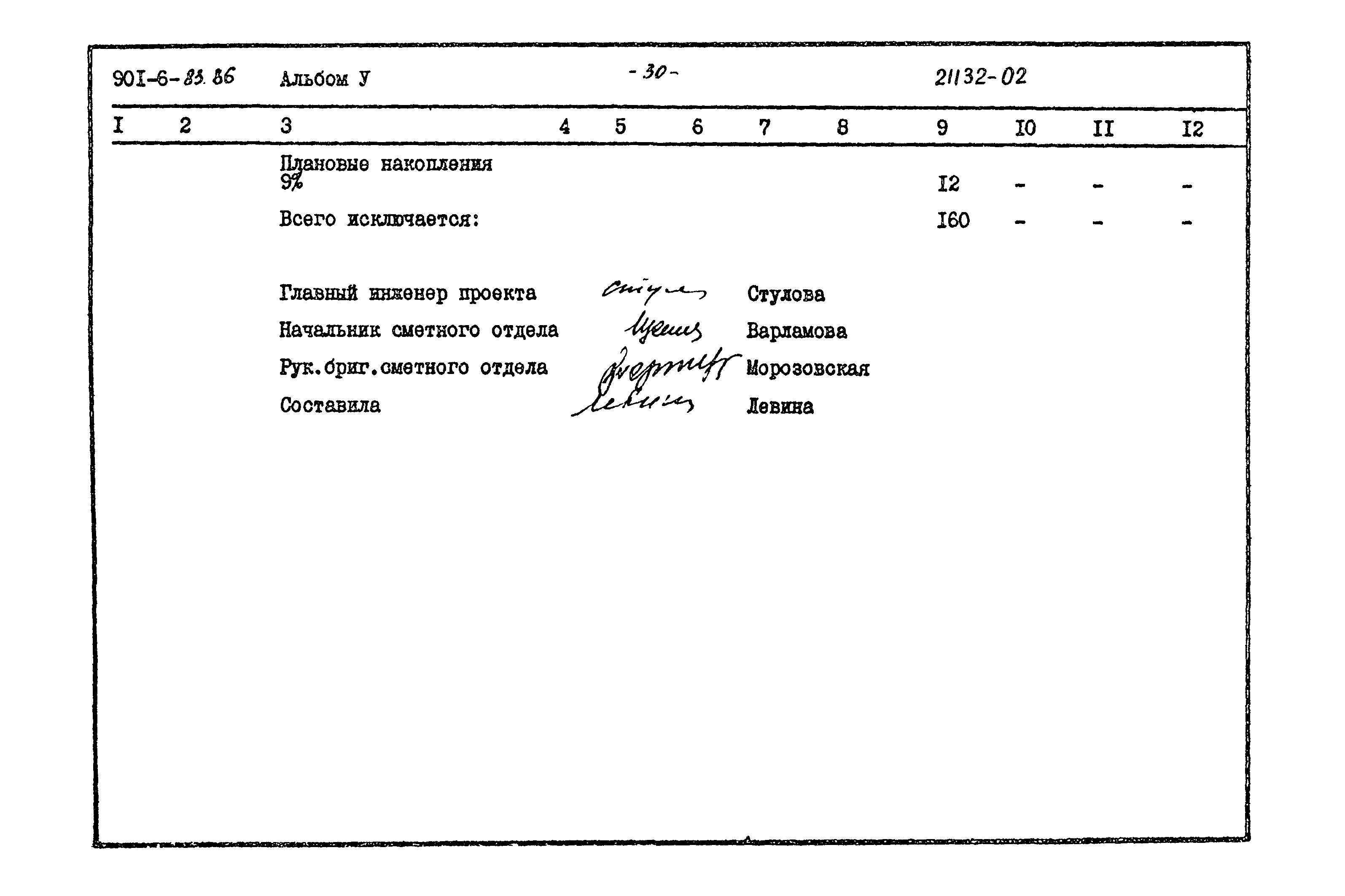 Типовой проект 901-6-83.86