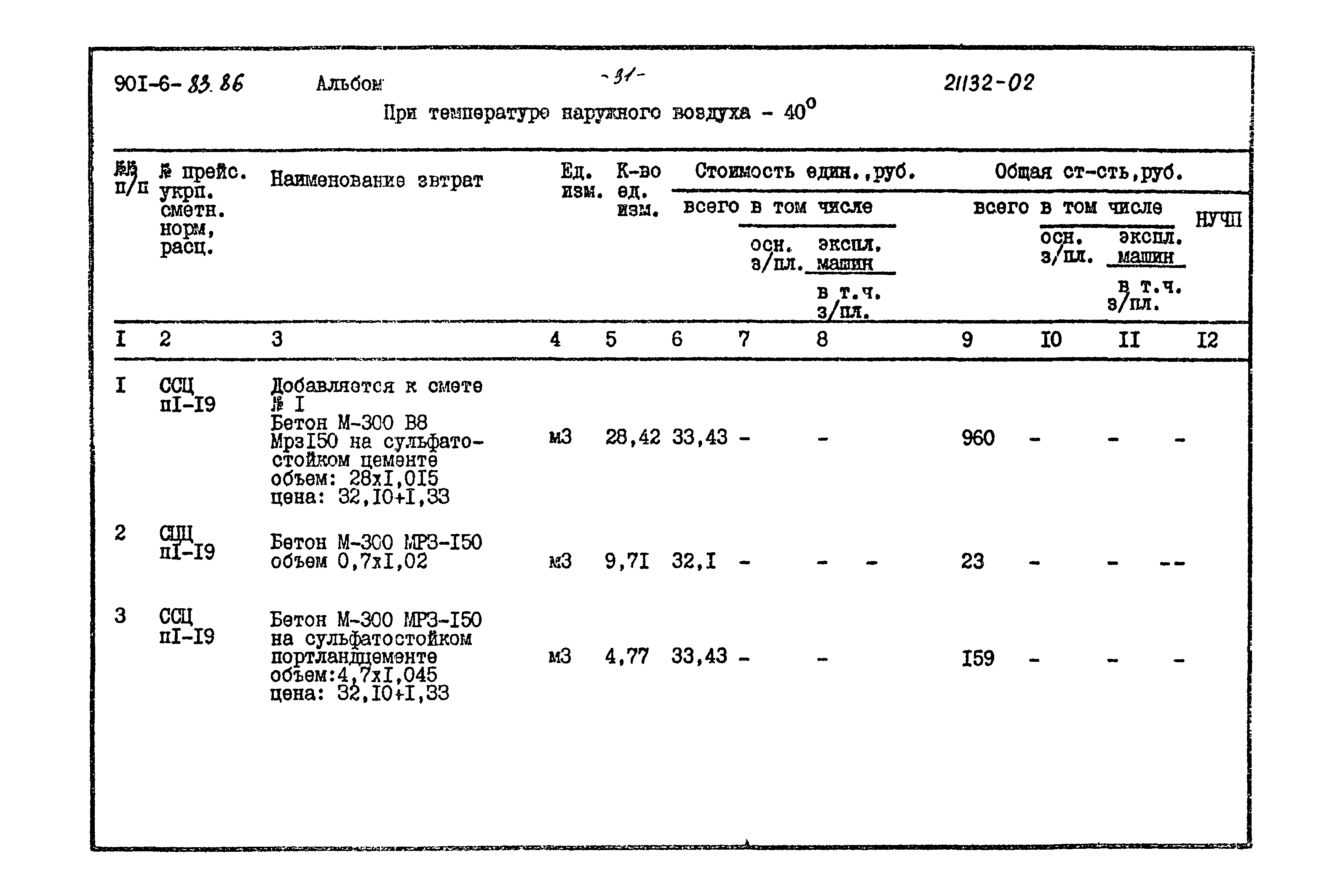 Типовой проект 901-6-83.86