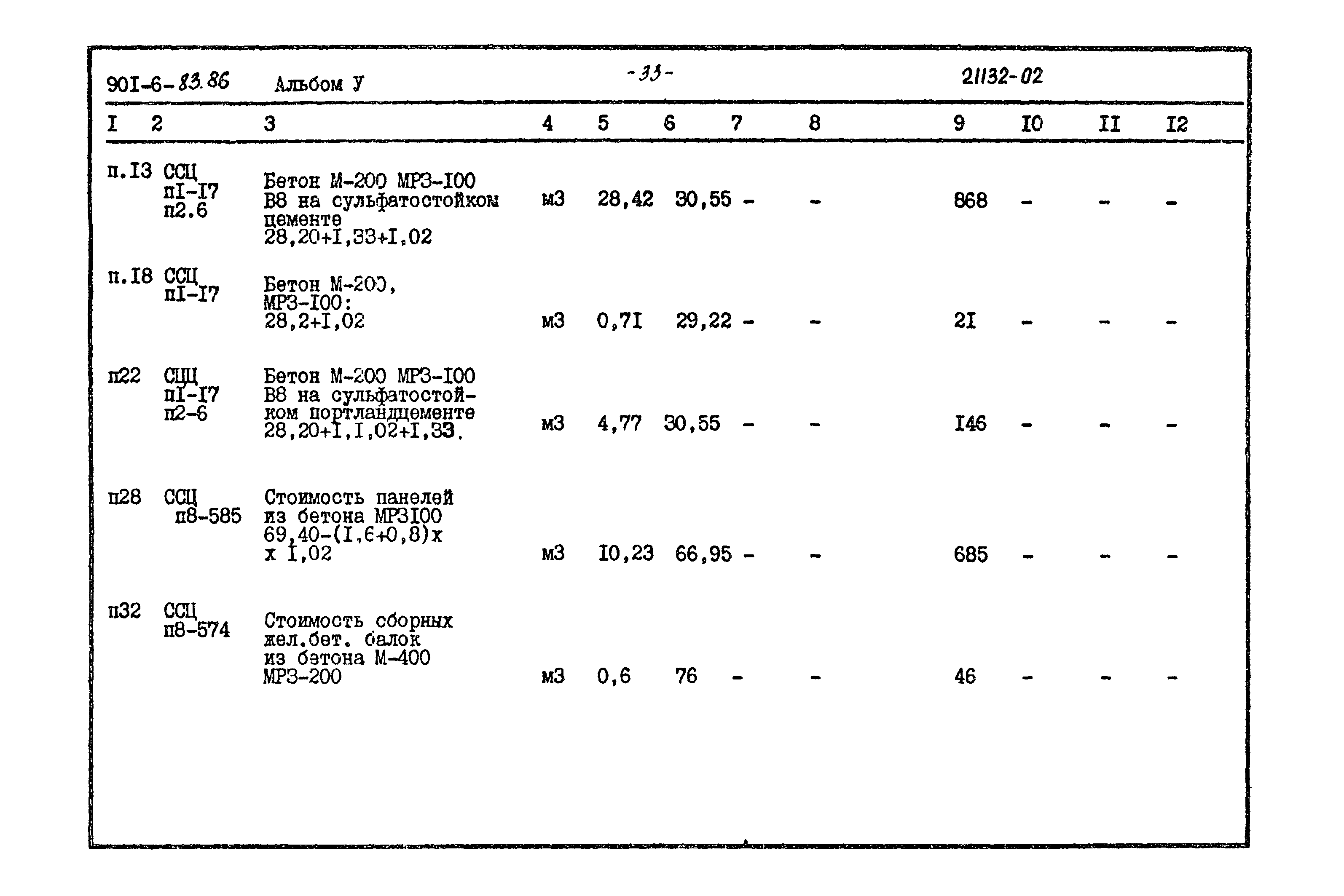 Типовой проект 901-6-83.86