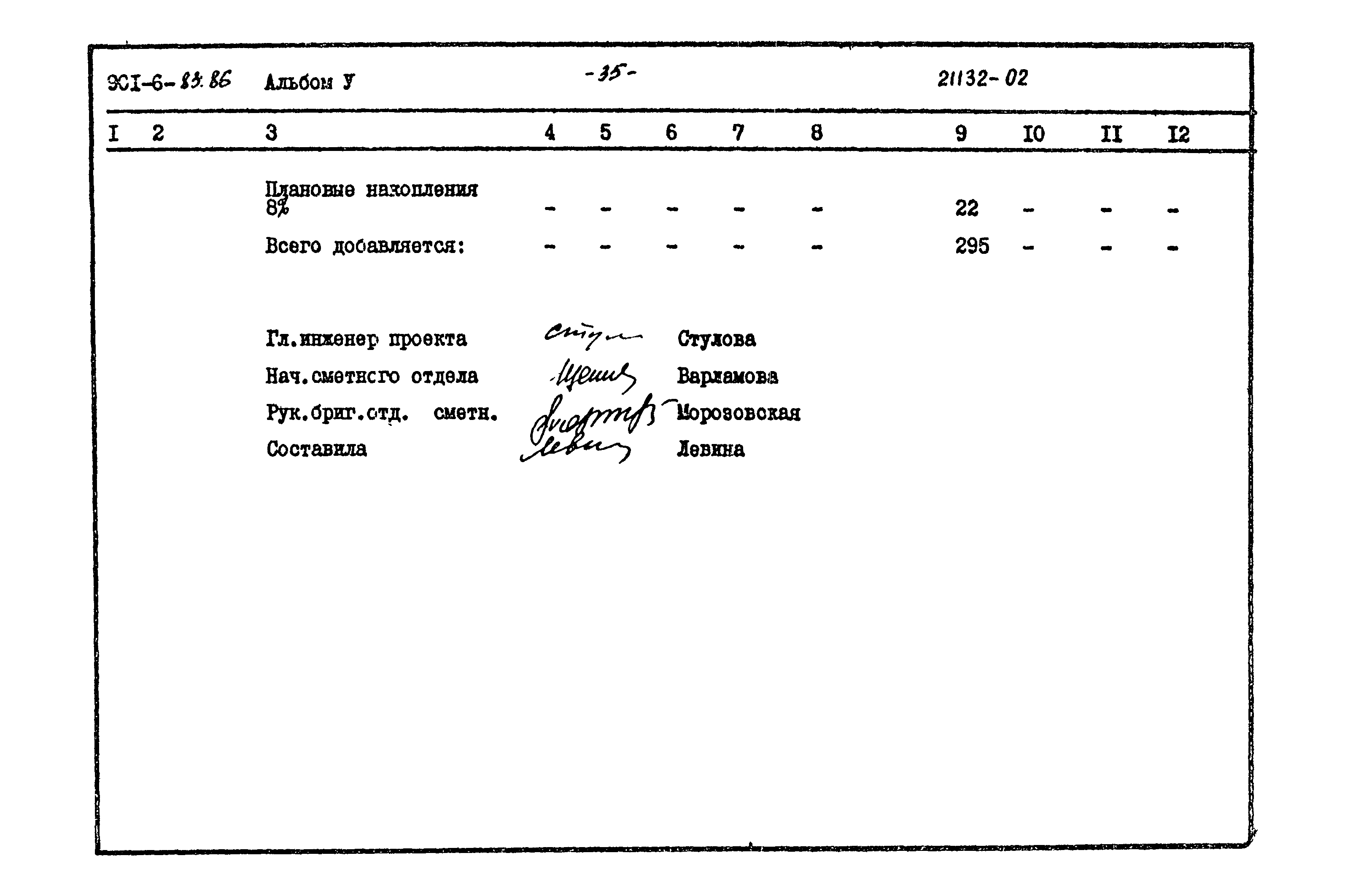 Типовой проект 901-6-83.86