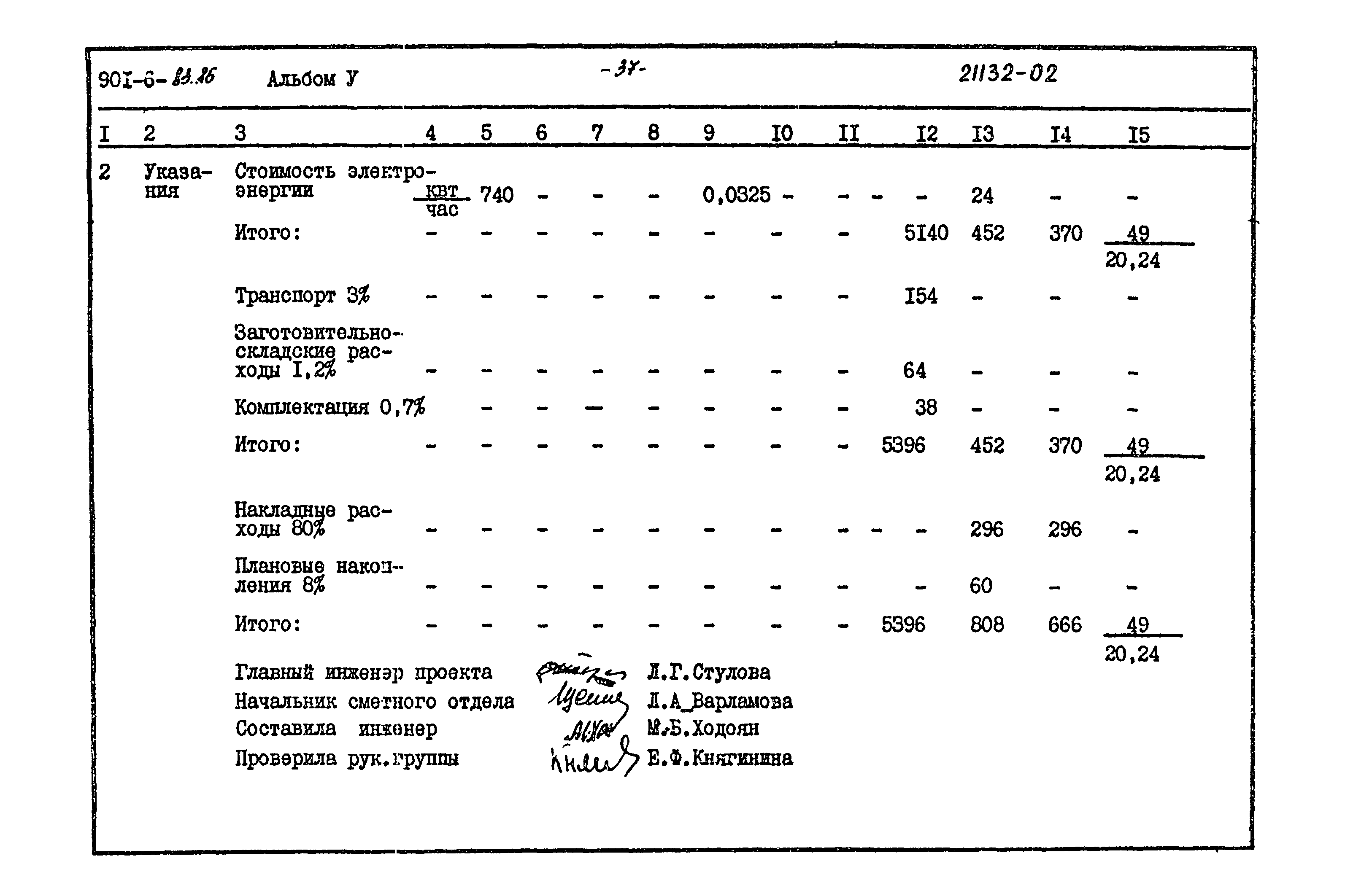 Типовой проект 901-6-83.86