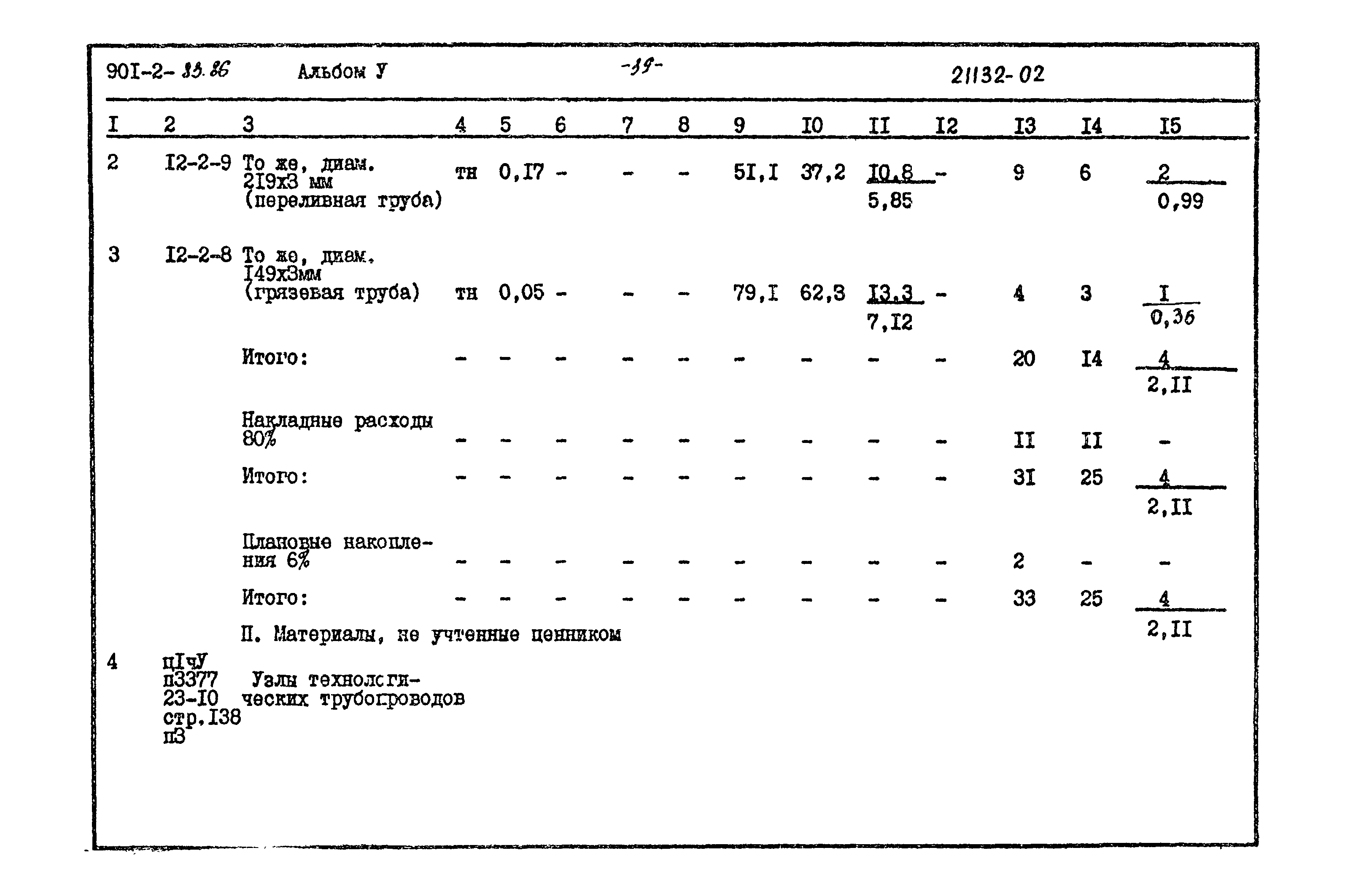 Типовой проект 901-6-83.86