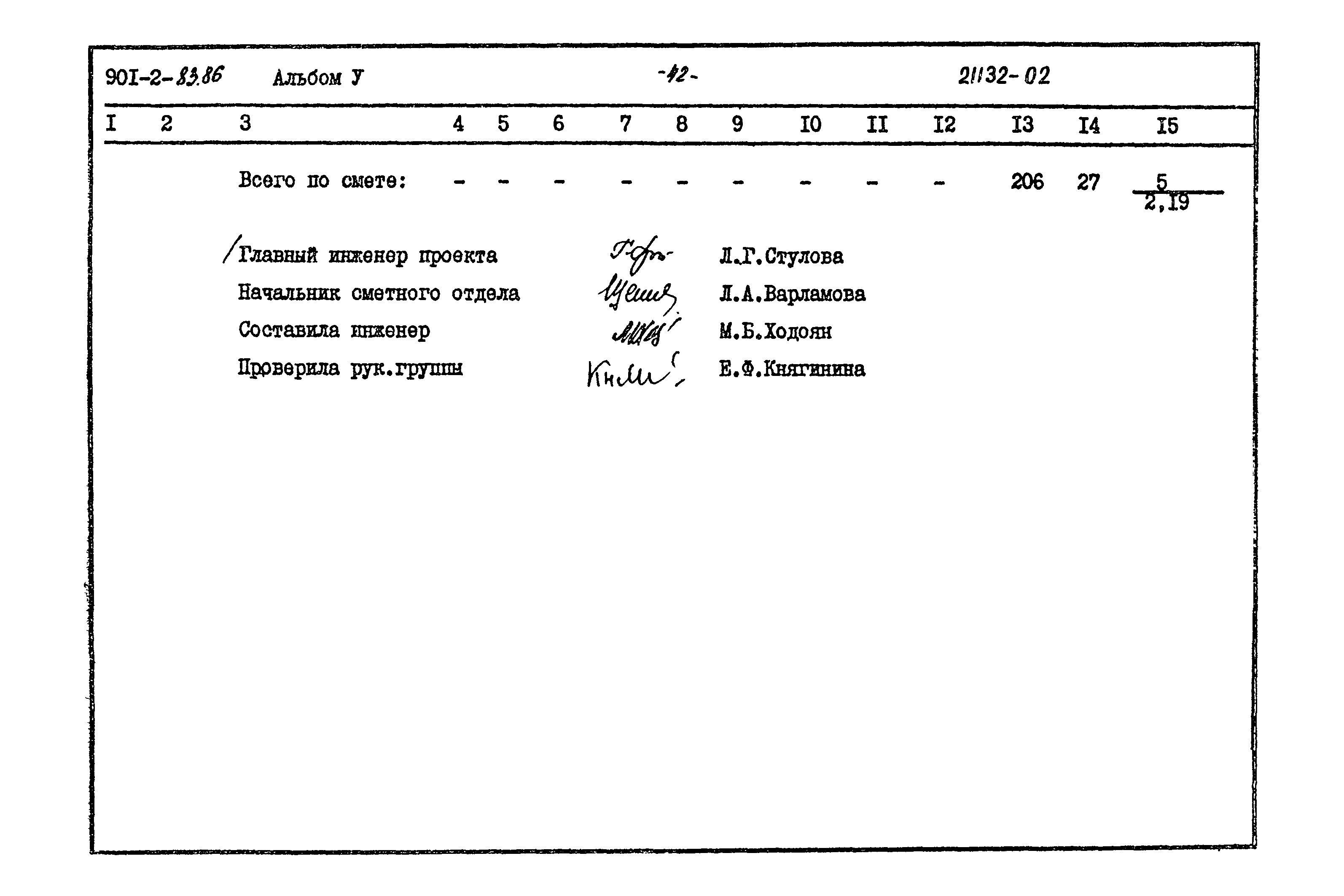 Типовой проект 901-6-83.86