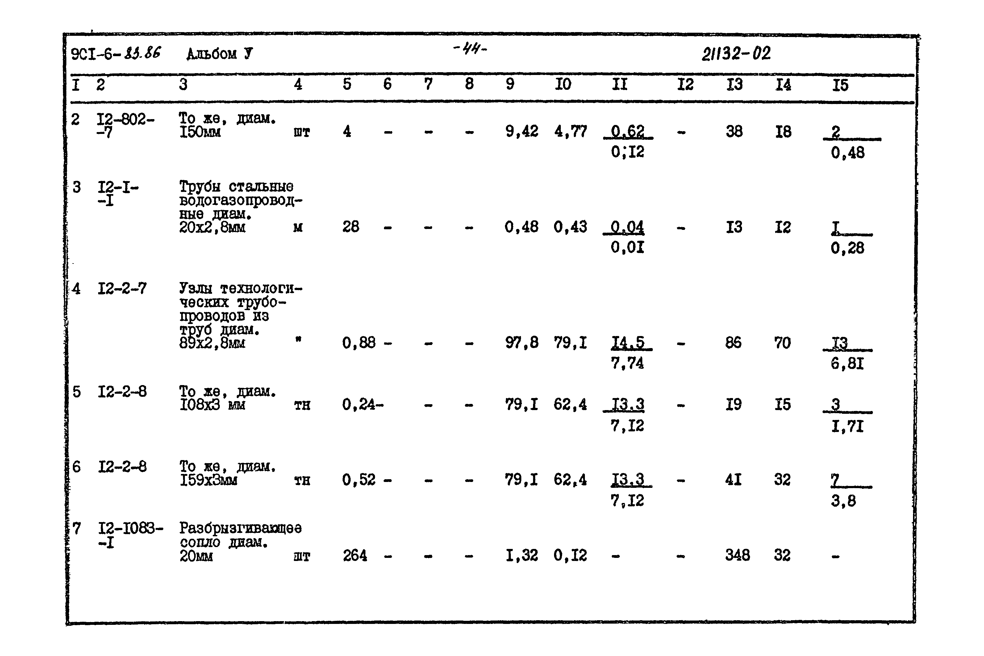 Типовой проект 901-6-83.86