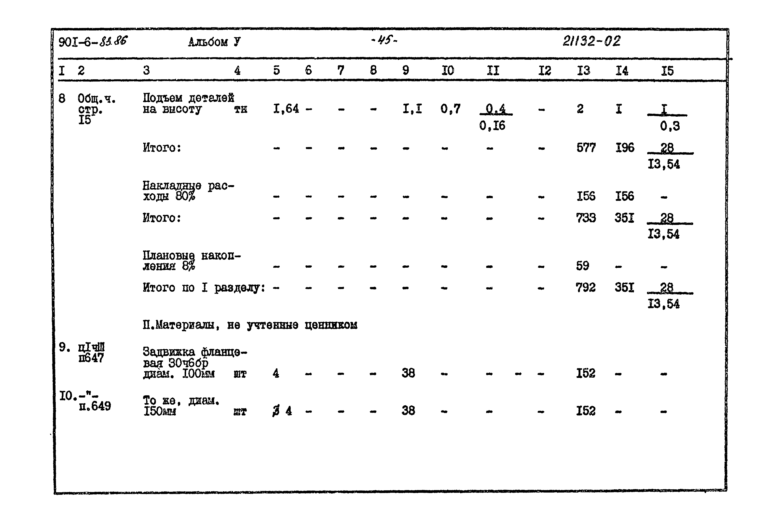 Типовой проект 901-6-83.86