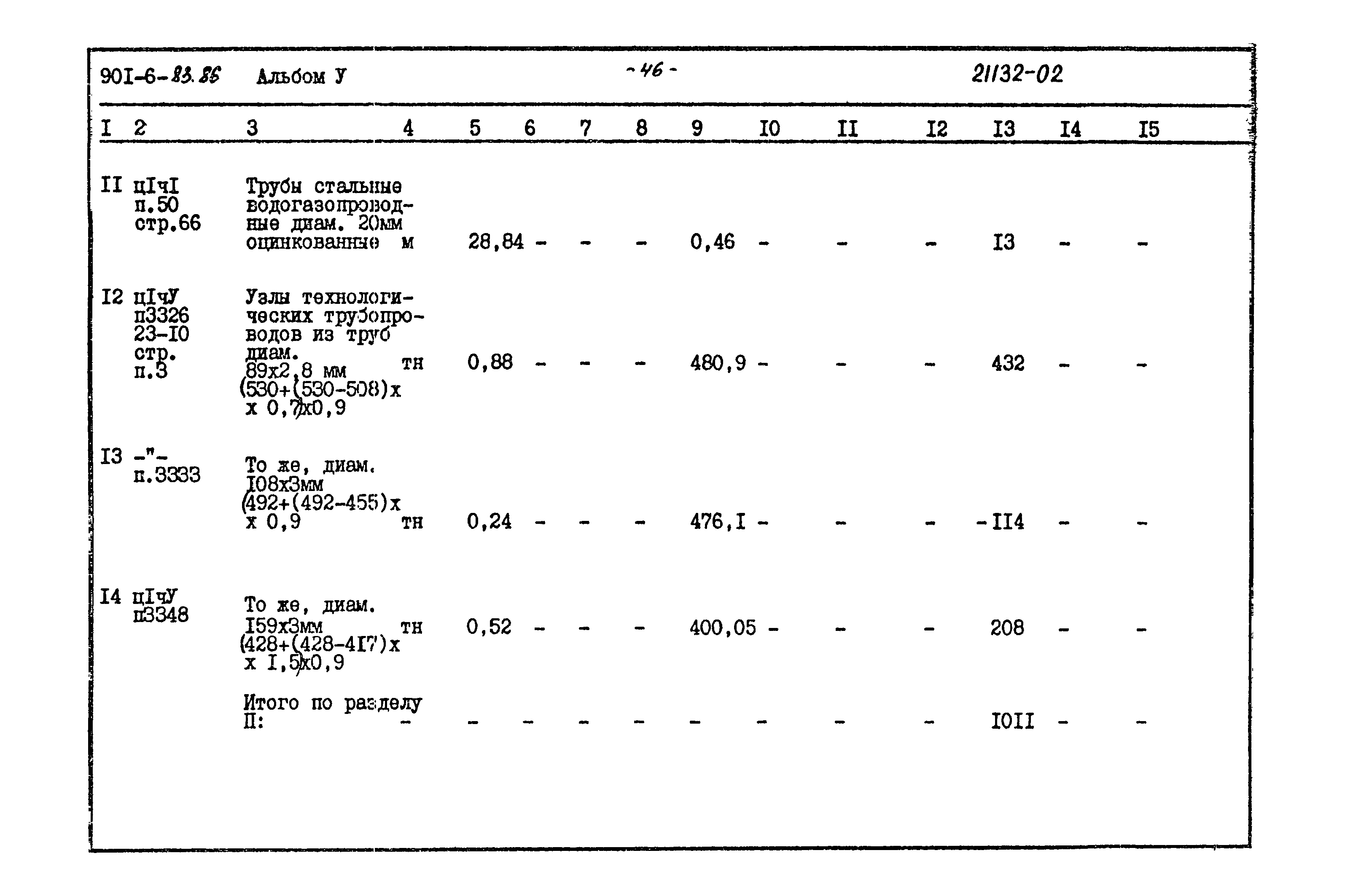 Типовой проект 901-6-83.86