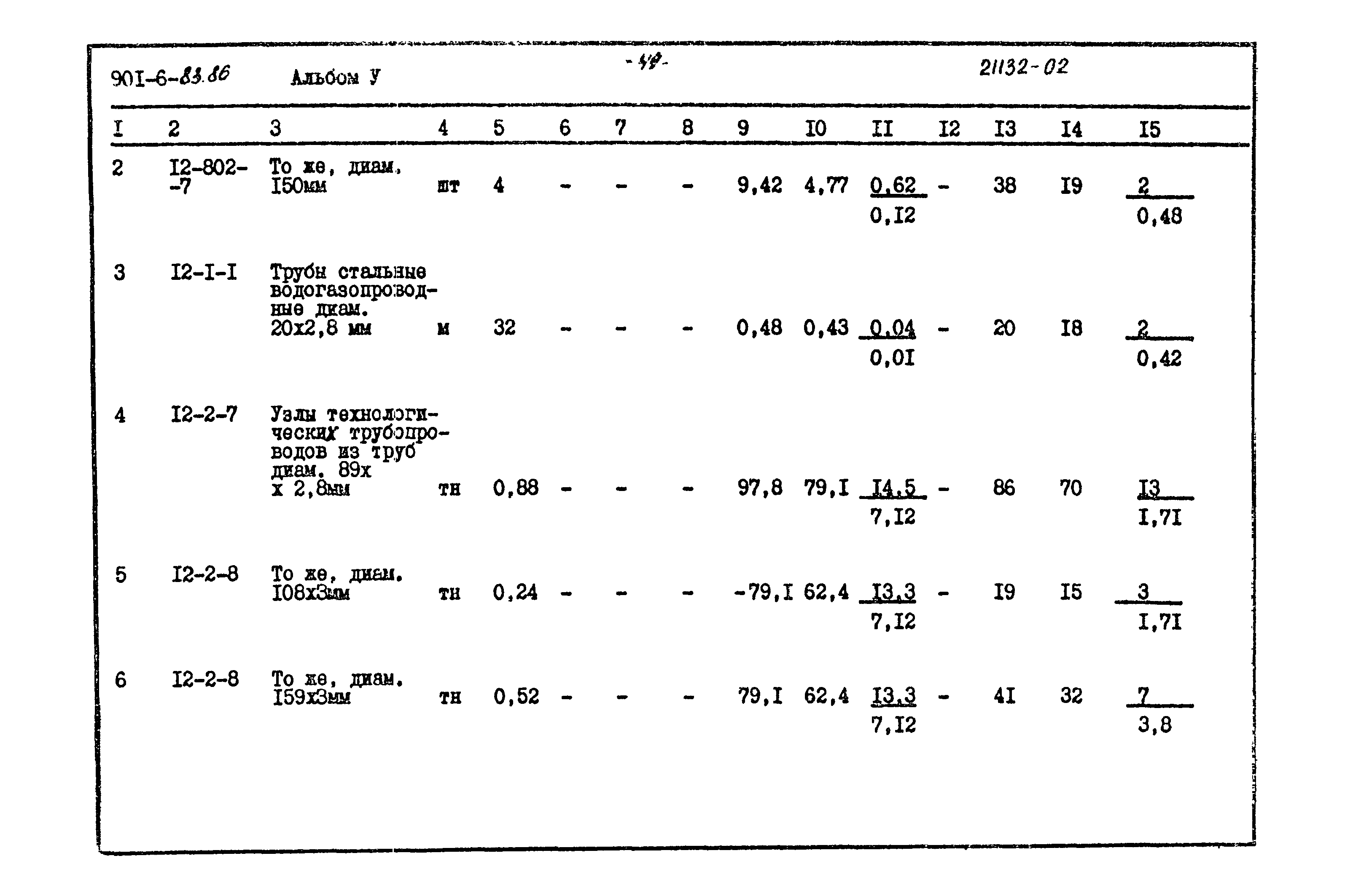 Типовой проект 901-6-83.86