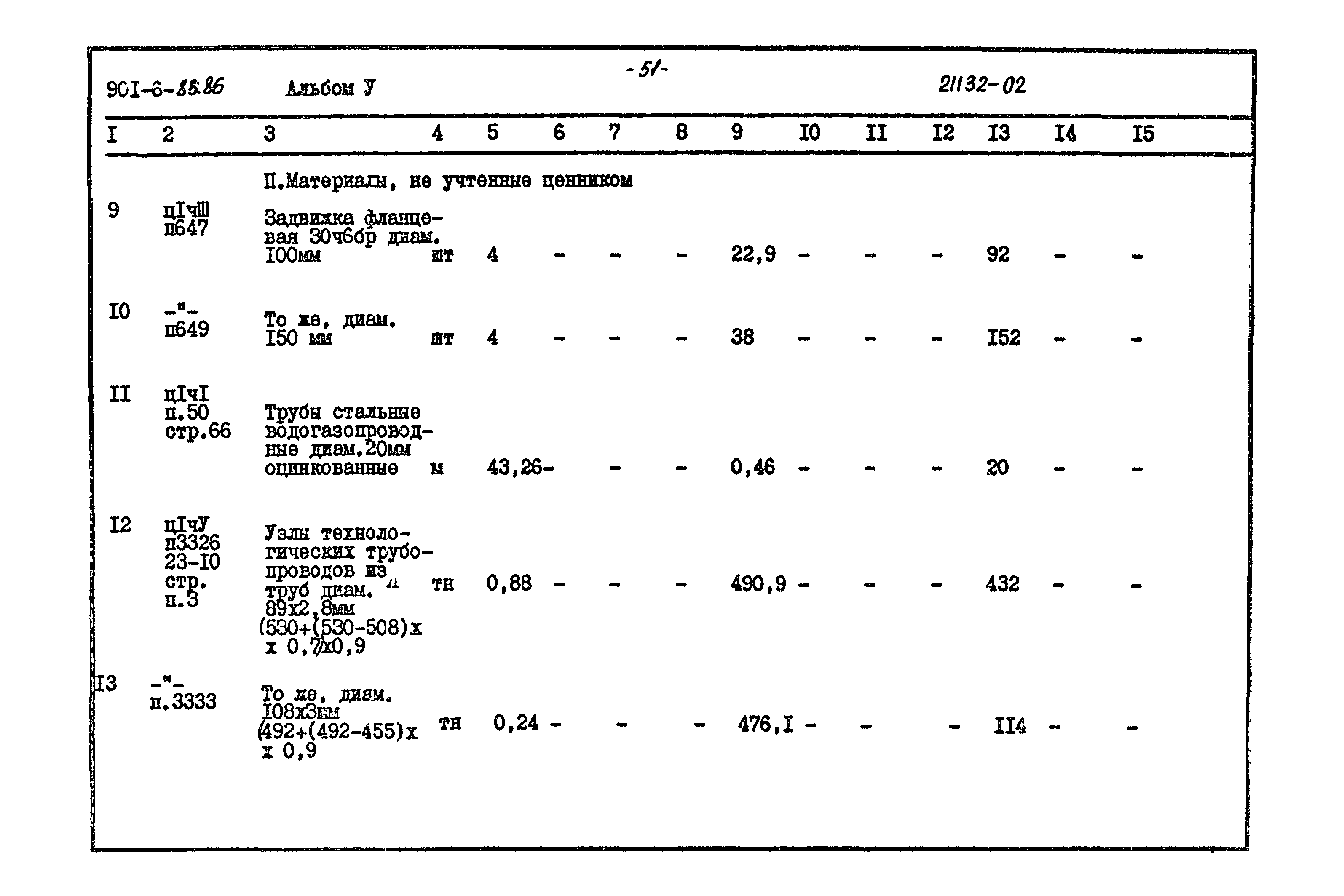 Типовой проект 901-6-83.86