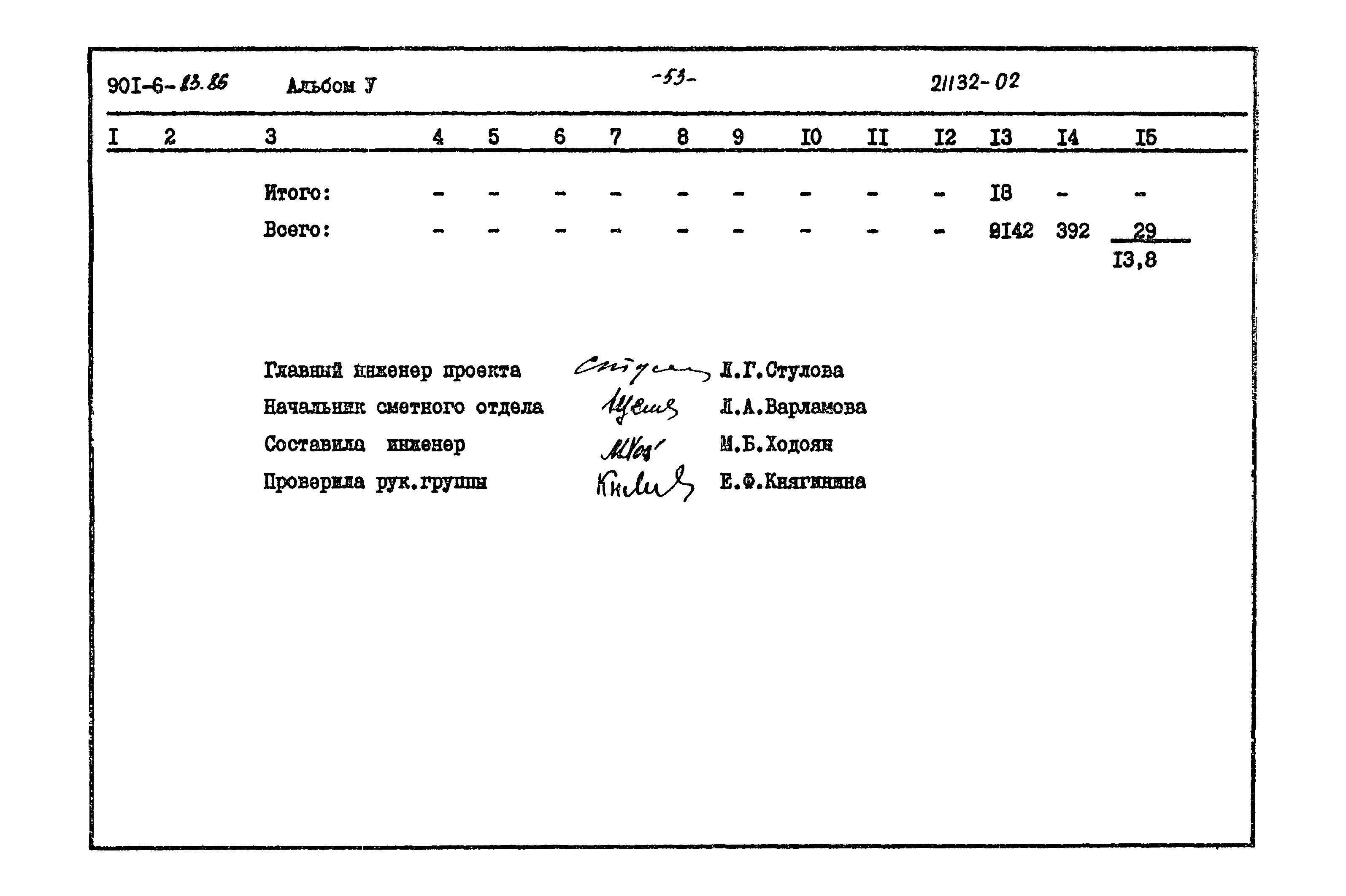 Типовой проект 901-6-83.86