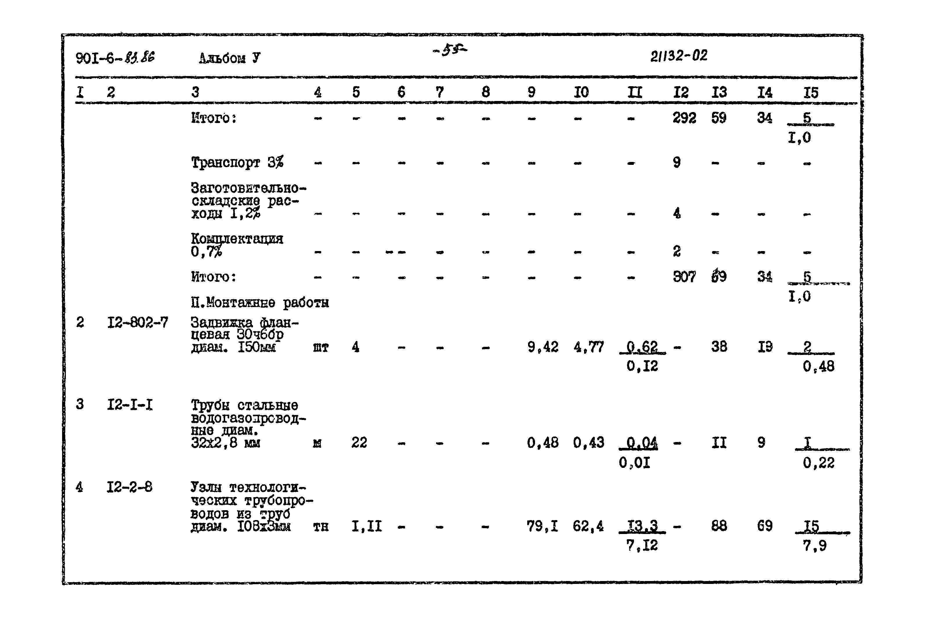 Типовой проект 901-6-83.86