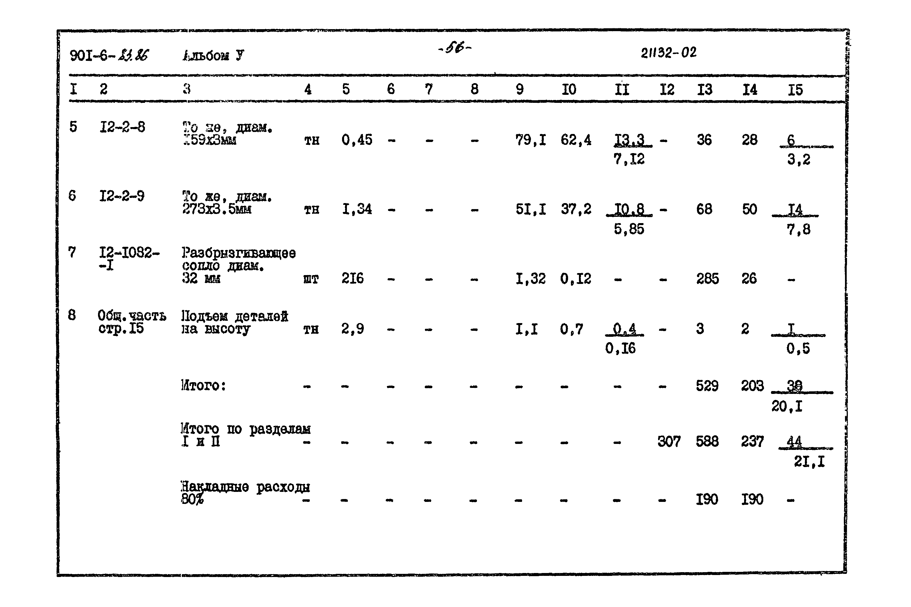 Типовой проект 901-6-83.86