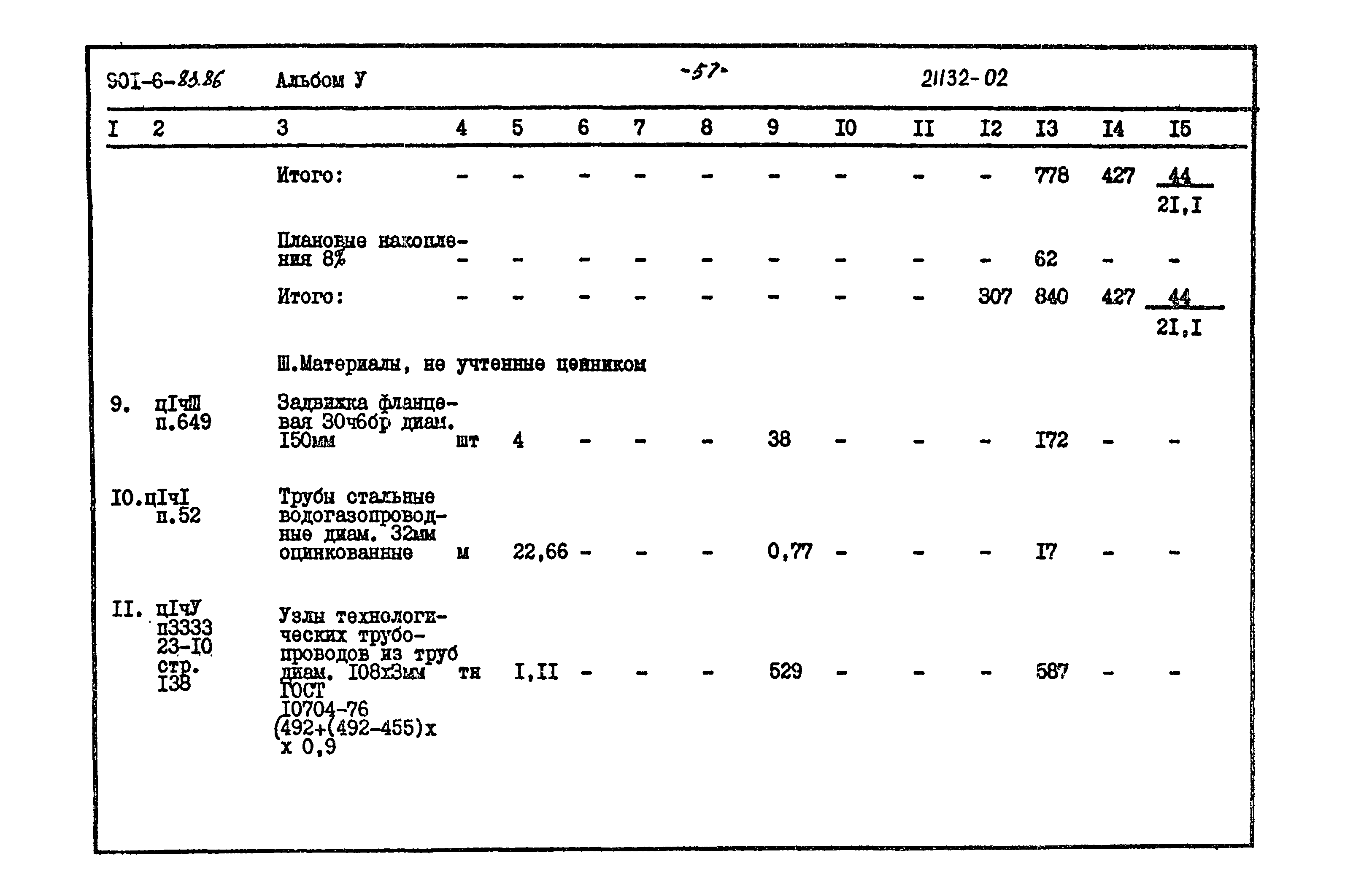 Типовой проект 901-6-83.86