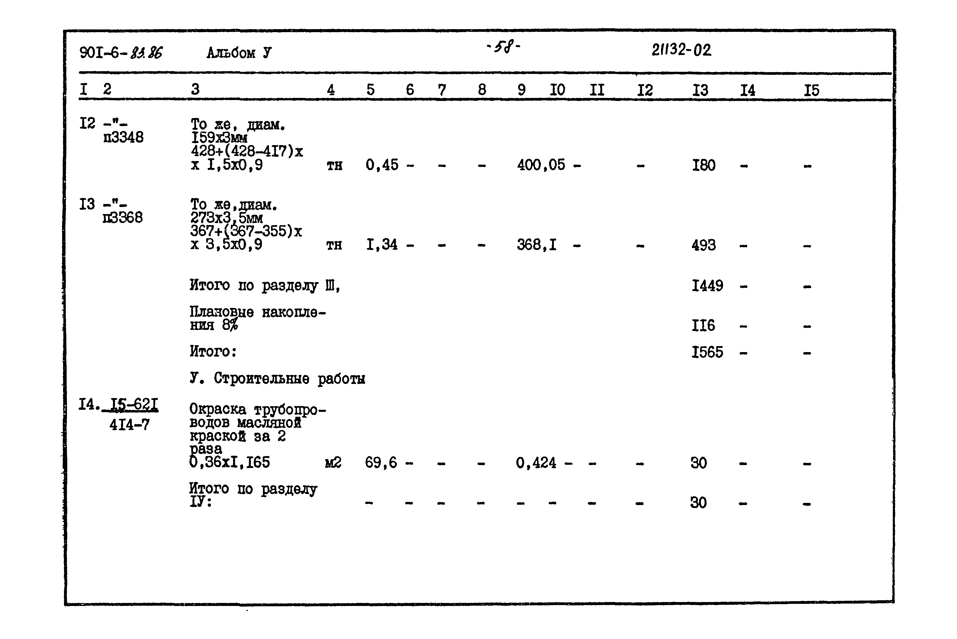 Типовой проект 901-6-83.86