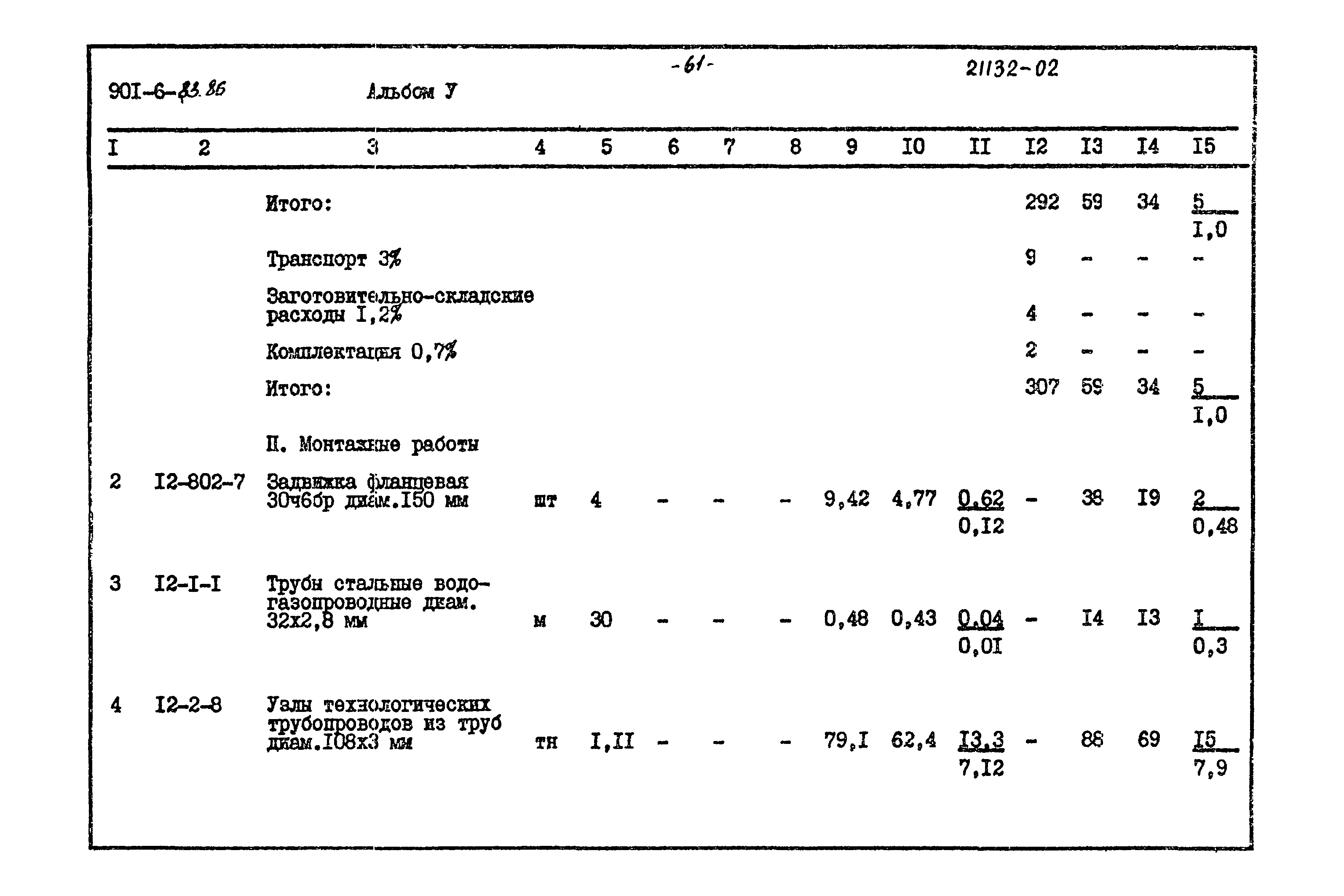 Типовой проект 901-6-83.86