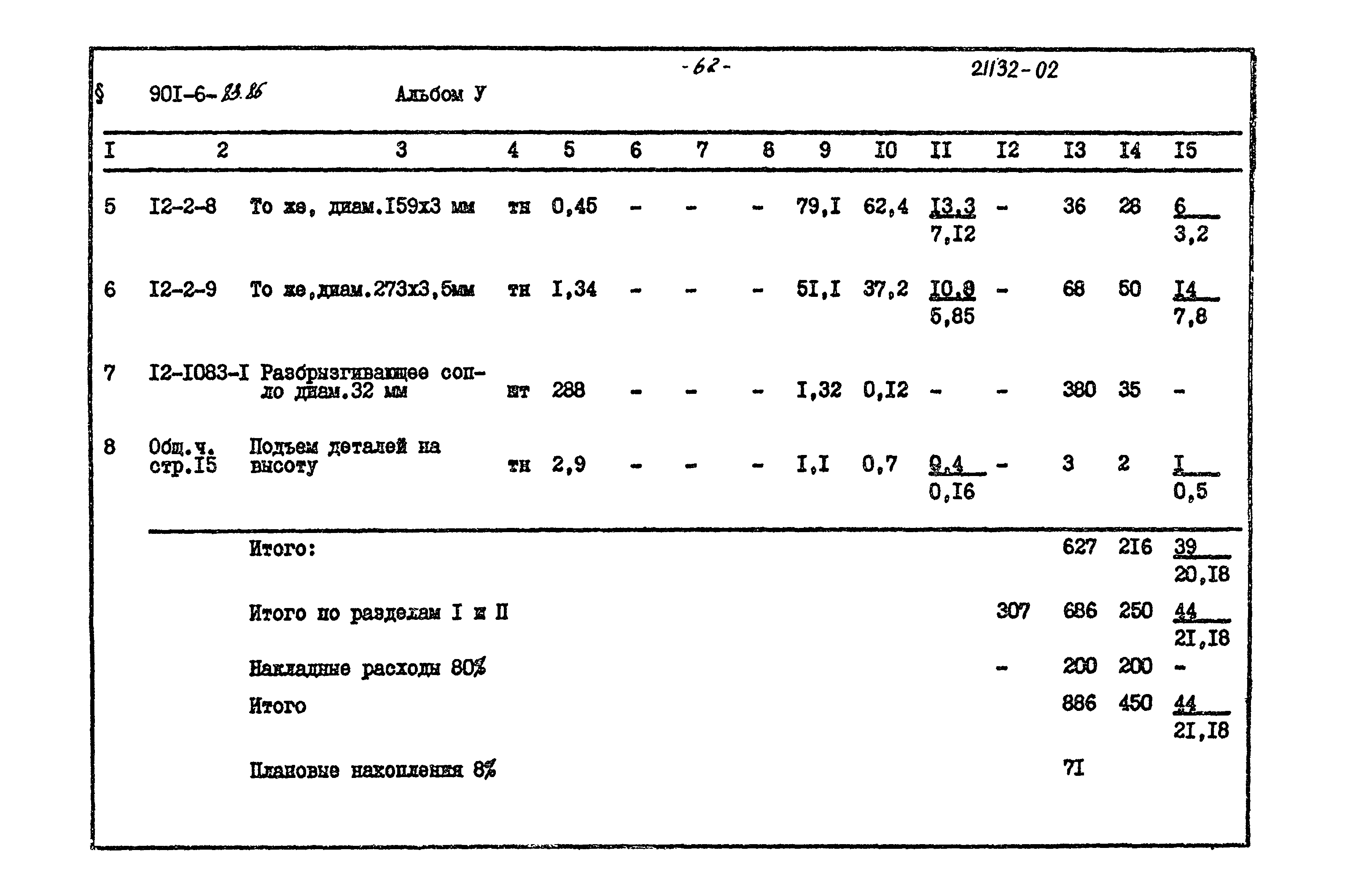 Типовой проект 901-6-83.86