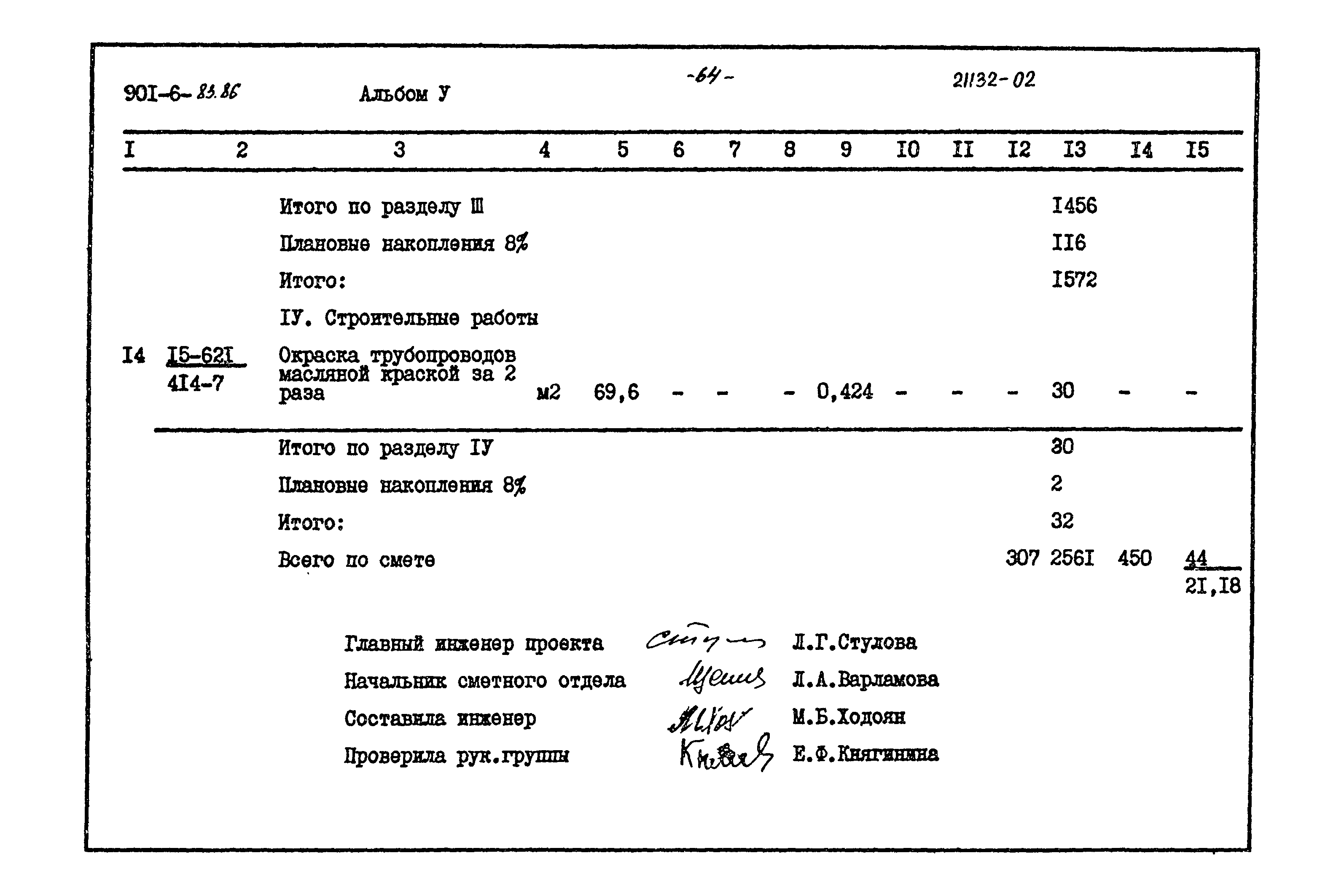 Типовой проект 901-6-83.86