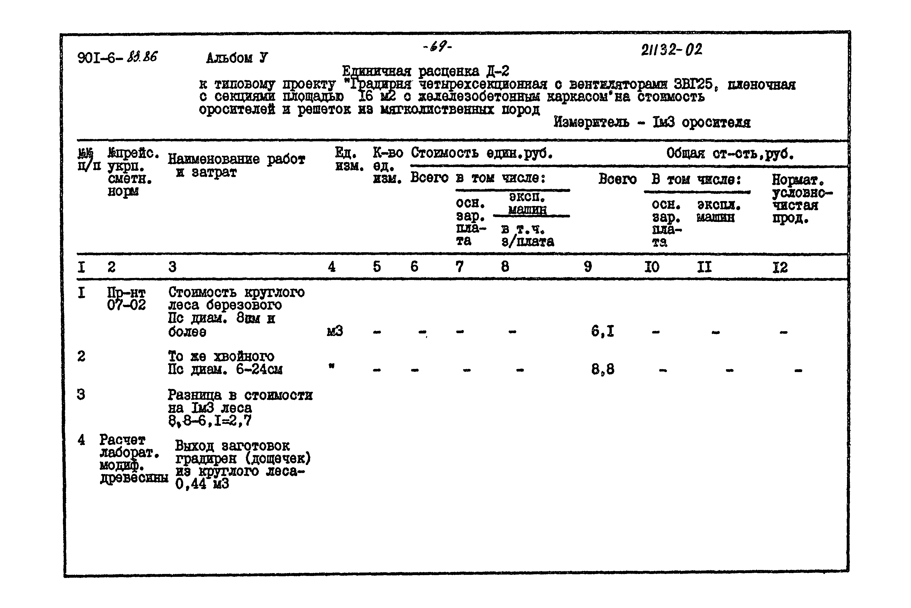 Типовой проект 901-6-83.86