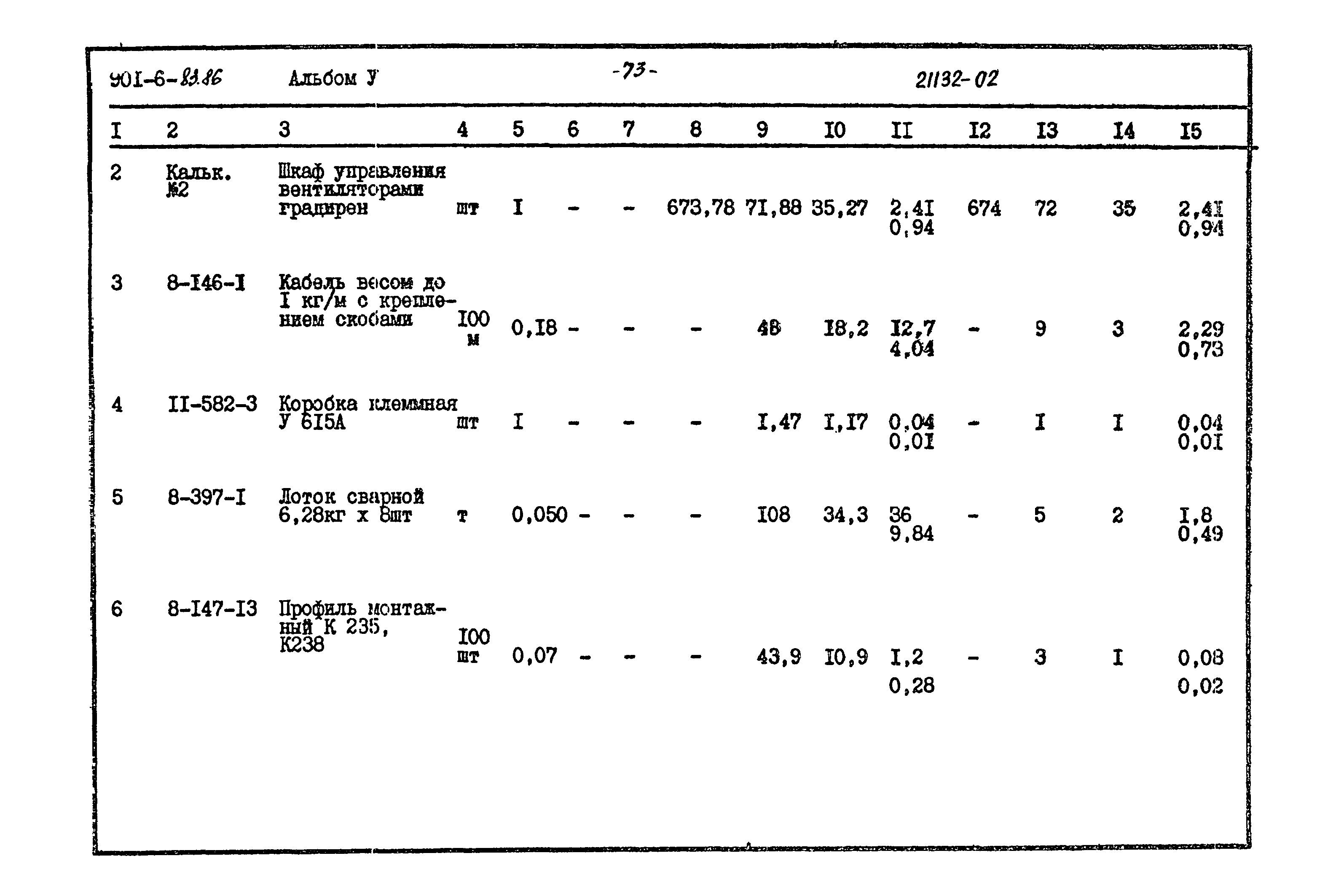 Типовой проект 901-6-83.86