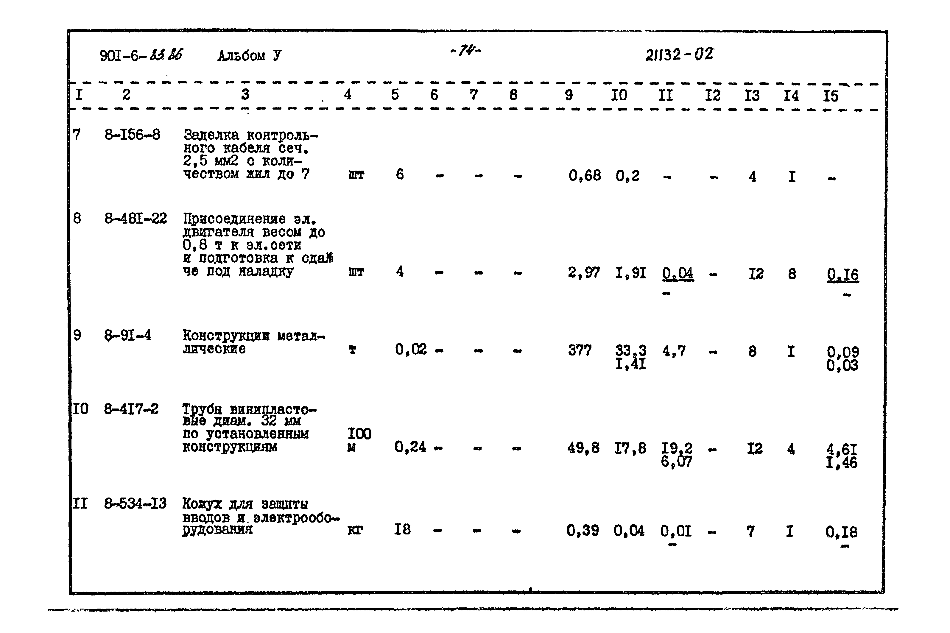 Типовой проект 901-6-83.86