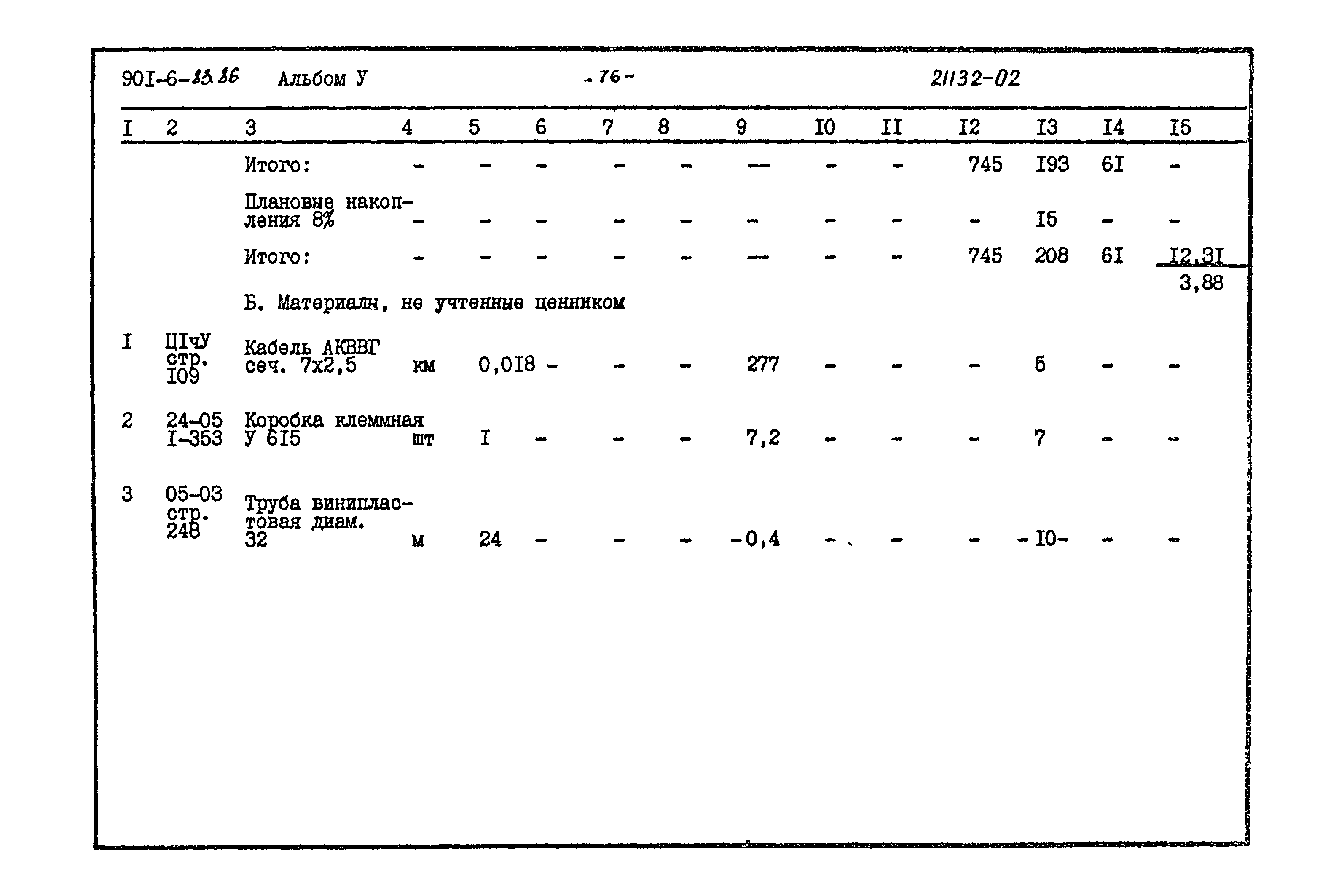 Типовой проект 901-6-83.86