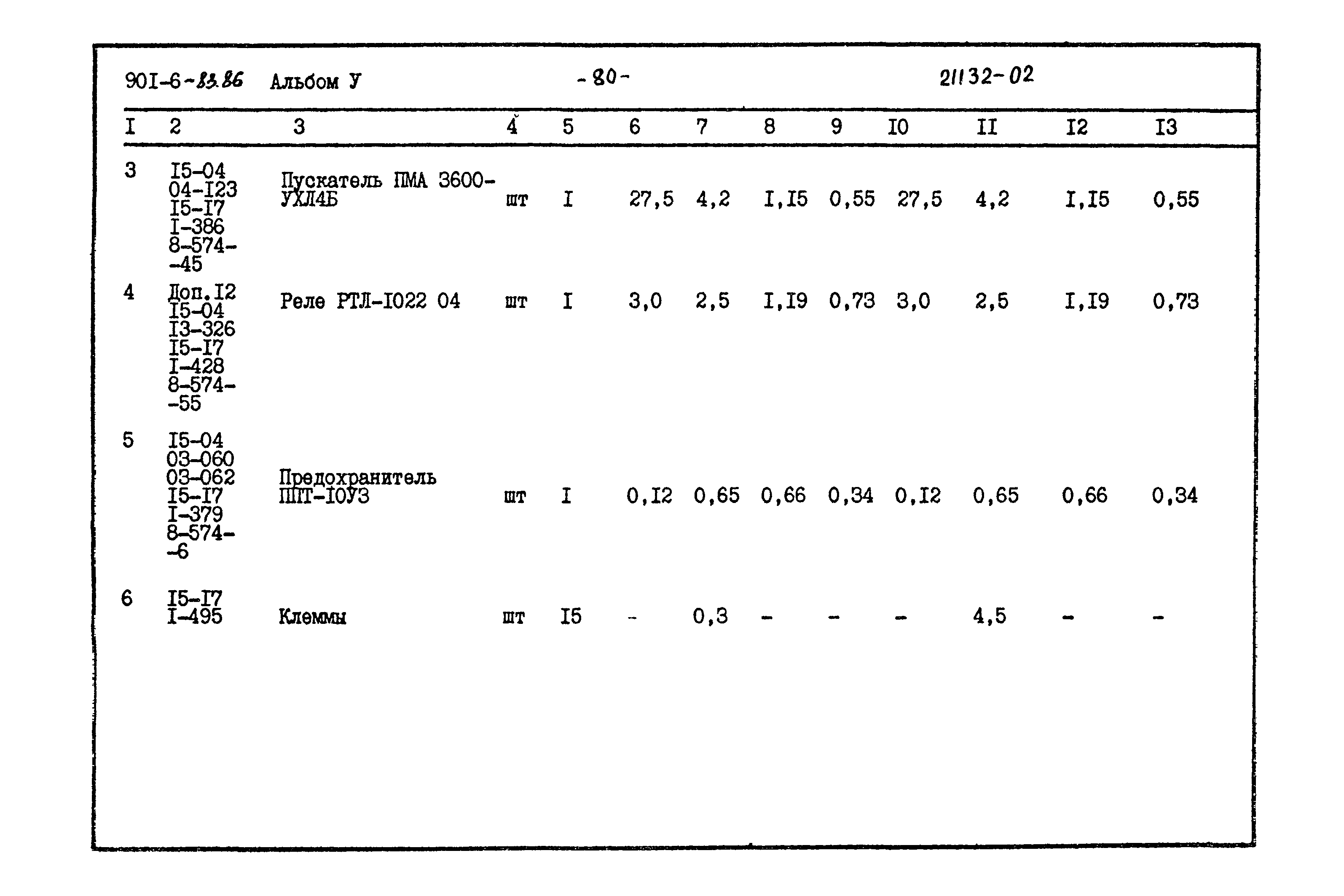 Типовой проект 901-6-83.86
