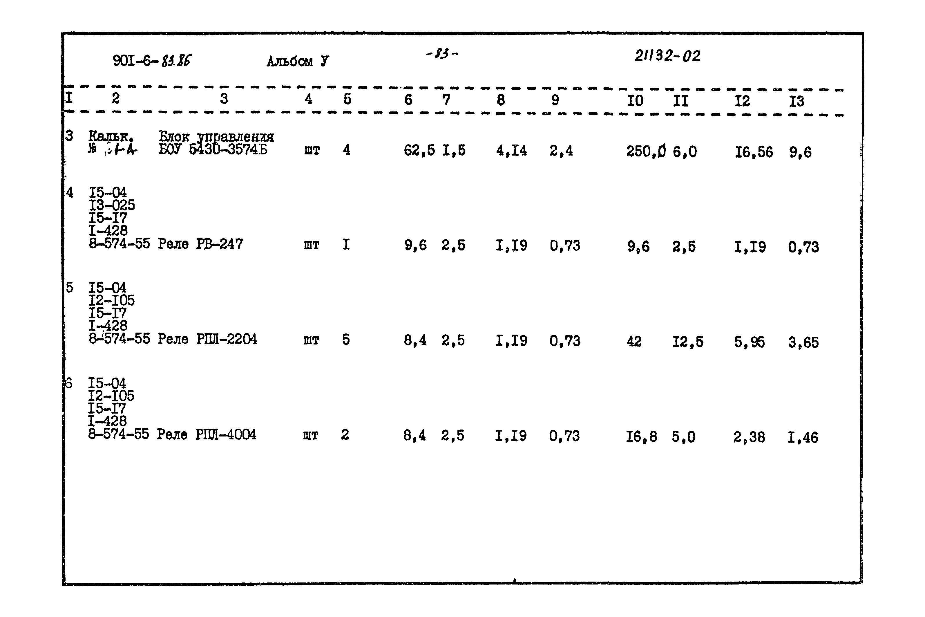 Типовой проект 901-6-83.86