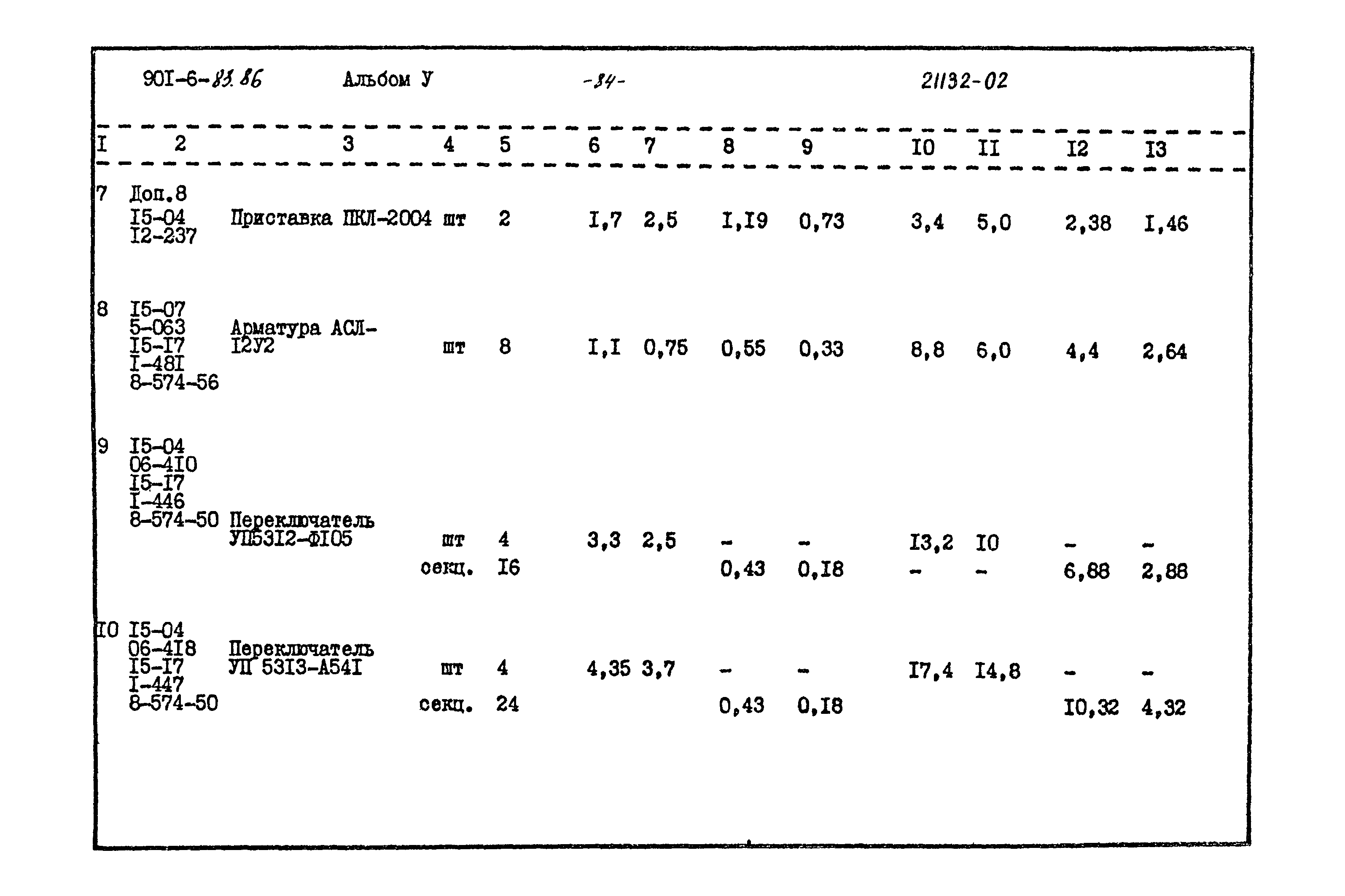 Типовой проект 901-6-83.86