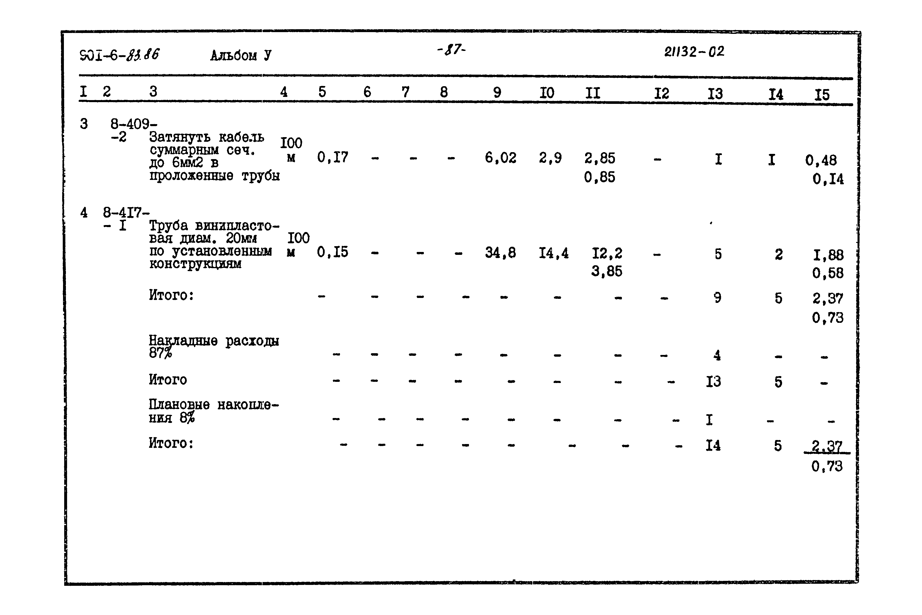 Типовой проект 901-6-83.86