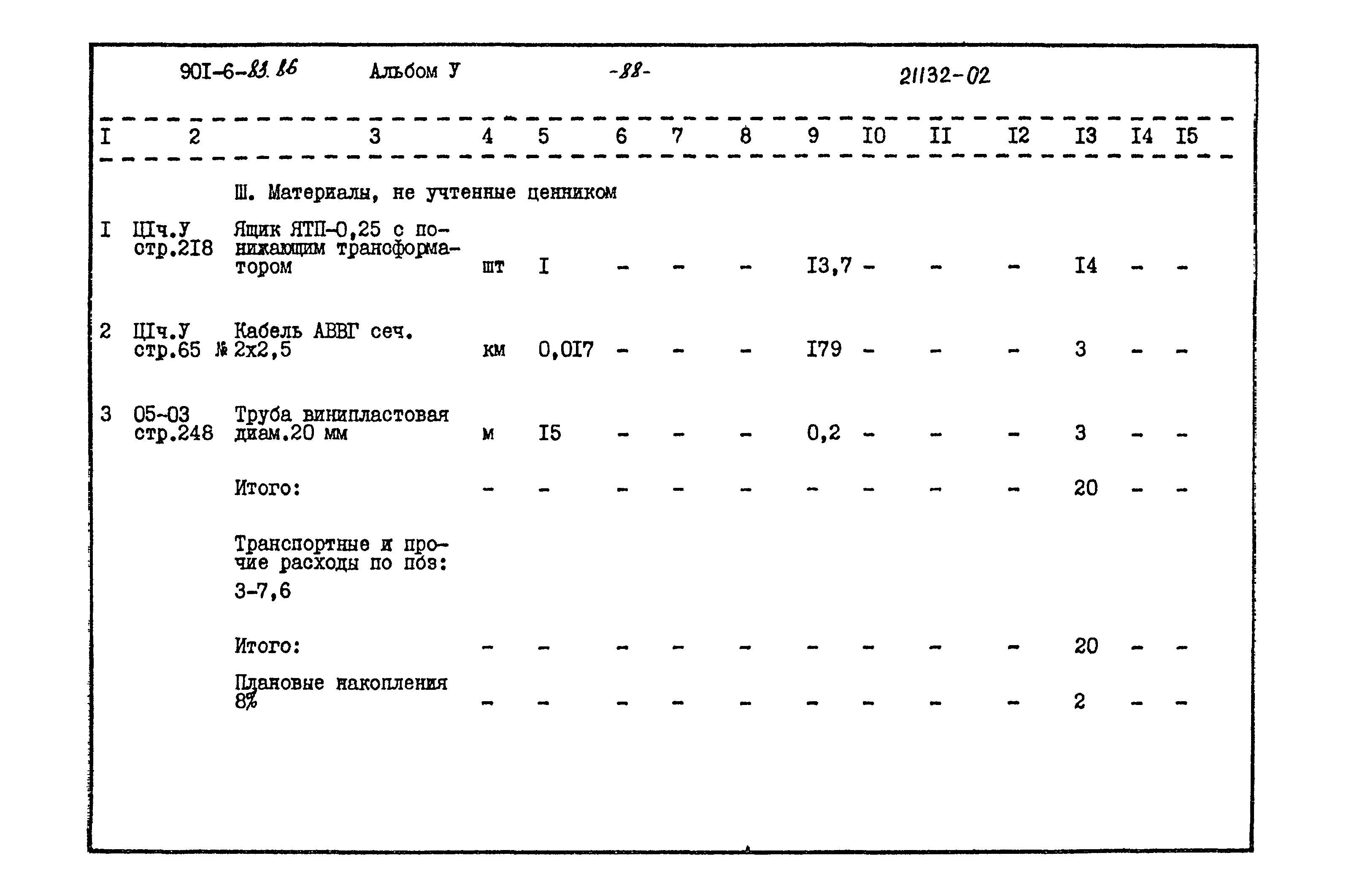 Типовой проект 901-6-83.86