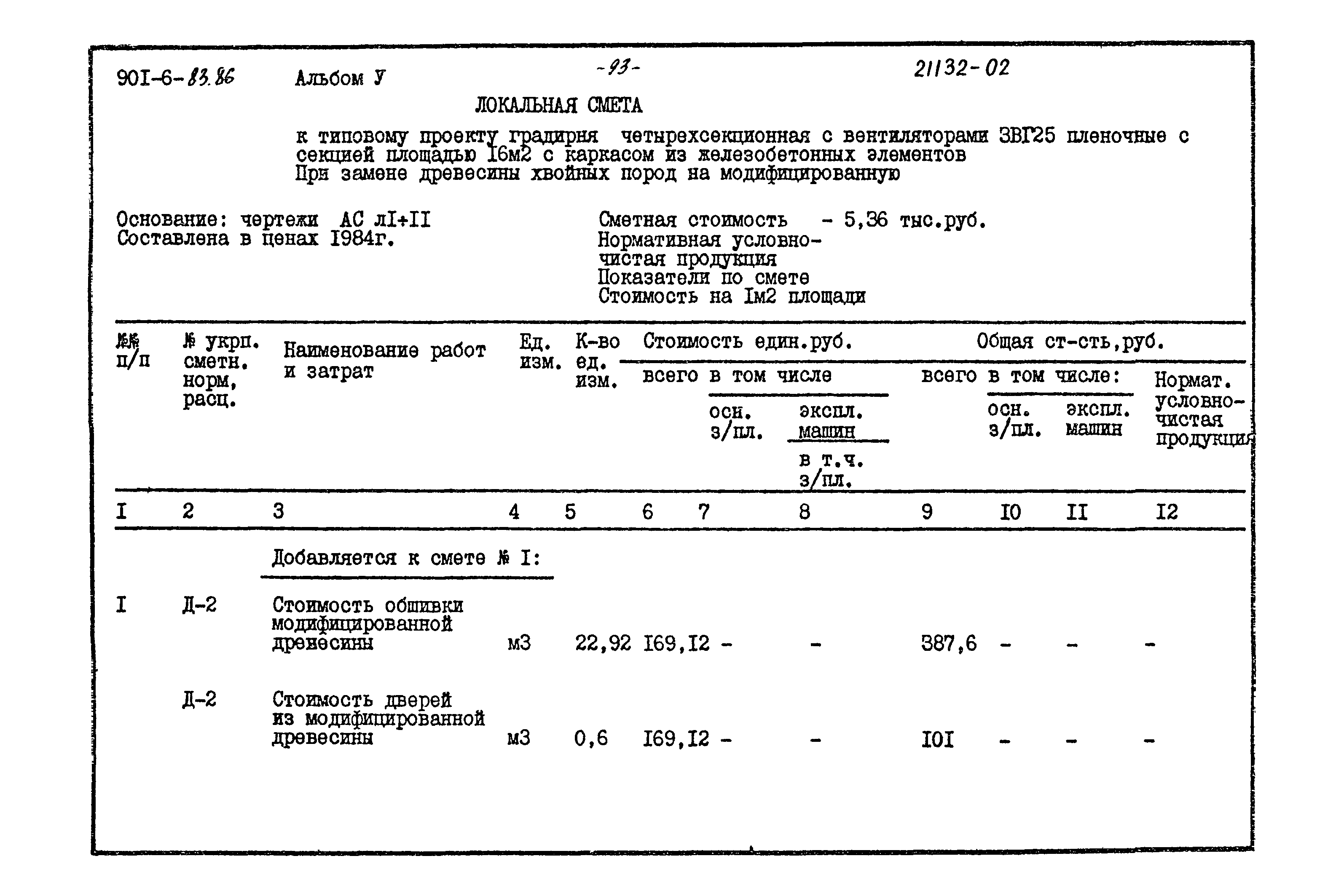 Типовой проект 901-6-83.86