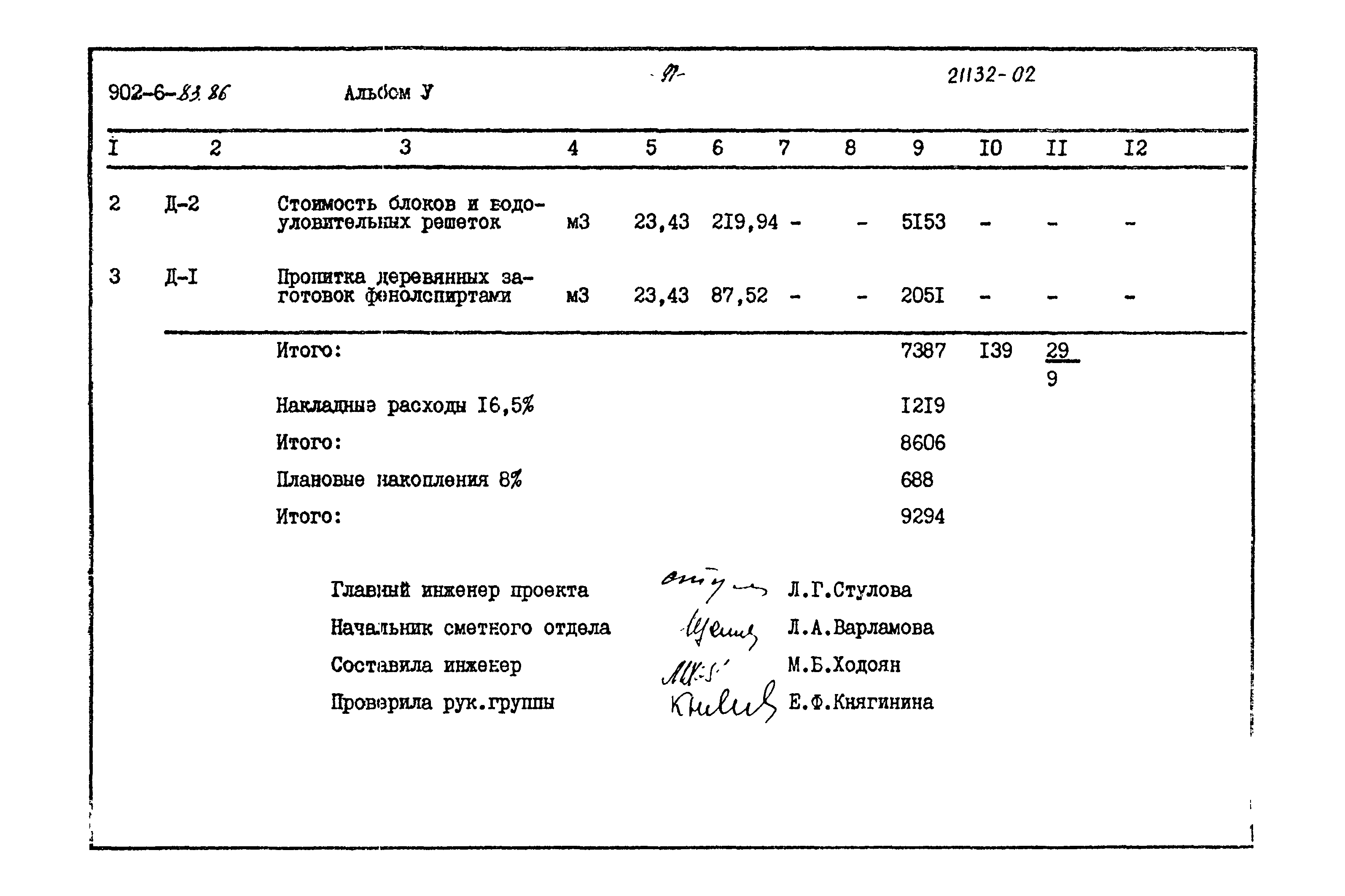 Типовой проект 901-6-83.86